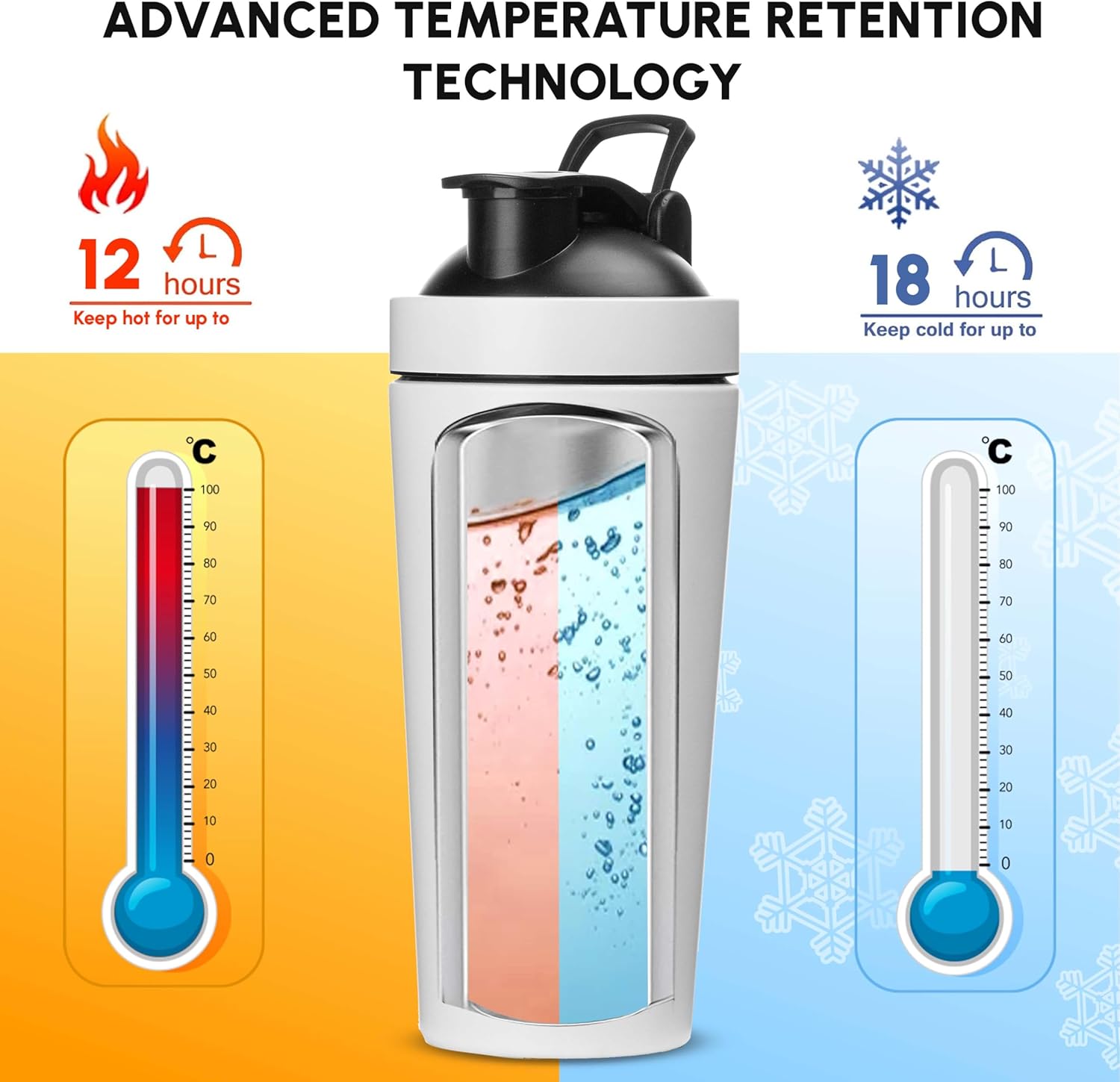 24oz Insulated Stainless Steel Protein Shaker Bottle with Mixing Ball - Ideal for Blending Powders, Smoothies, and Supplements