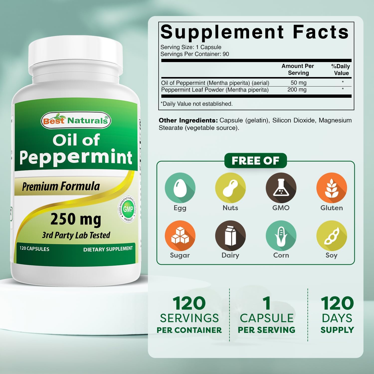 250 mg Peppermint Oil Dietary Supplement for Bowel Soothing - 120 Count by Best Naturals