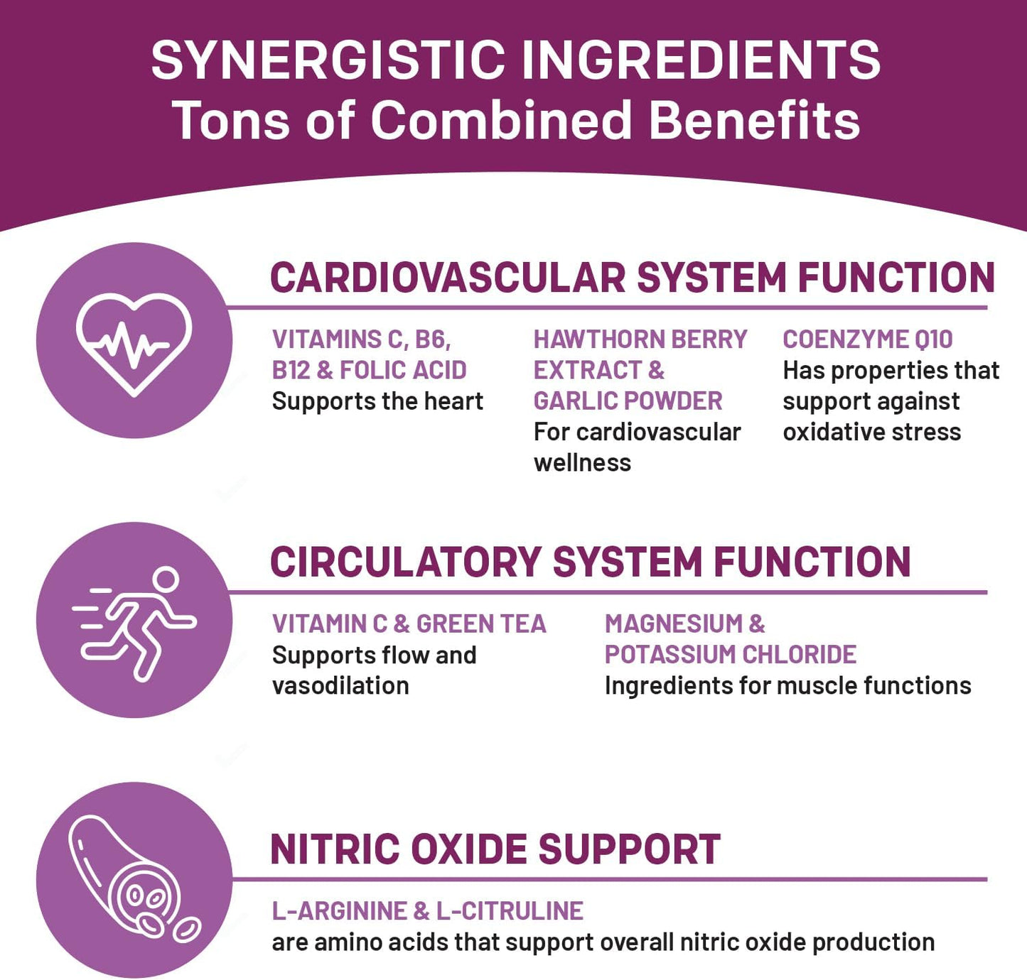 26-in-1 Nitric Oxide Supplement for Heart Health - Blood Pressure Support with Coq 10, Beet Root, Hawthorn Berry, Garlic - 2103mg (120 ct)