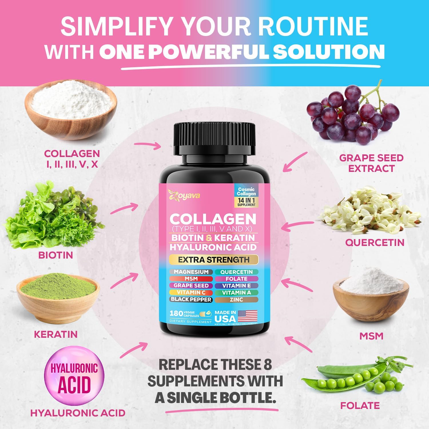 270 Capsules Zoyava Collagen Peptides with Biotin, Hyaluronic Acid, and Vitamins - Multi-Type Collagen Supplement with Essential Nutrients