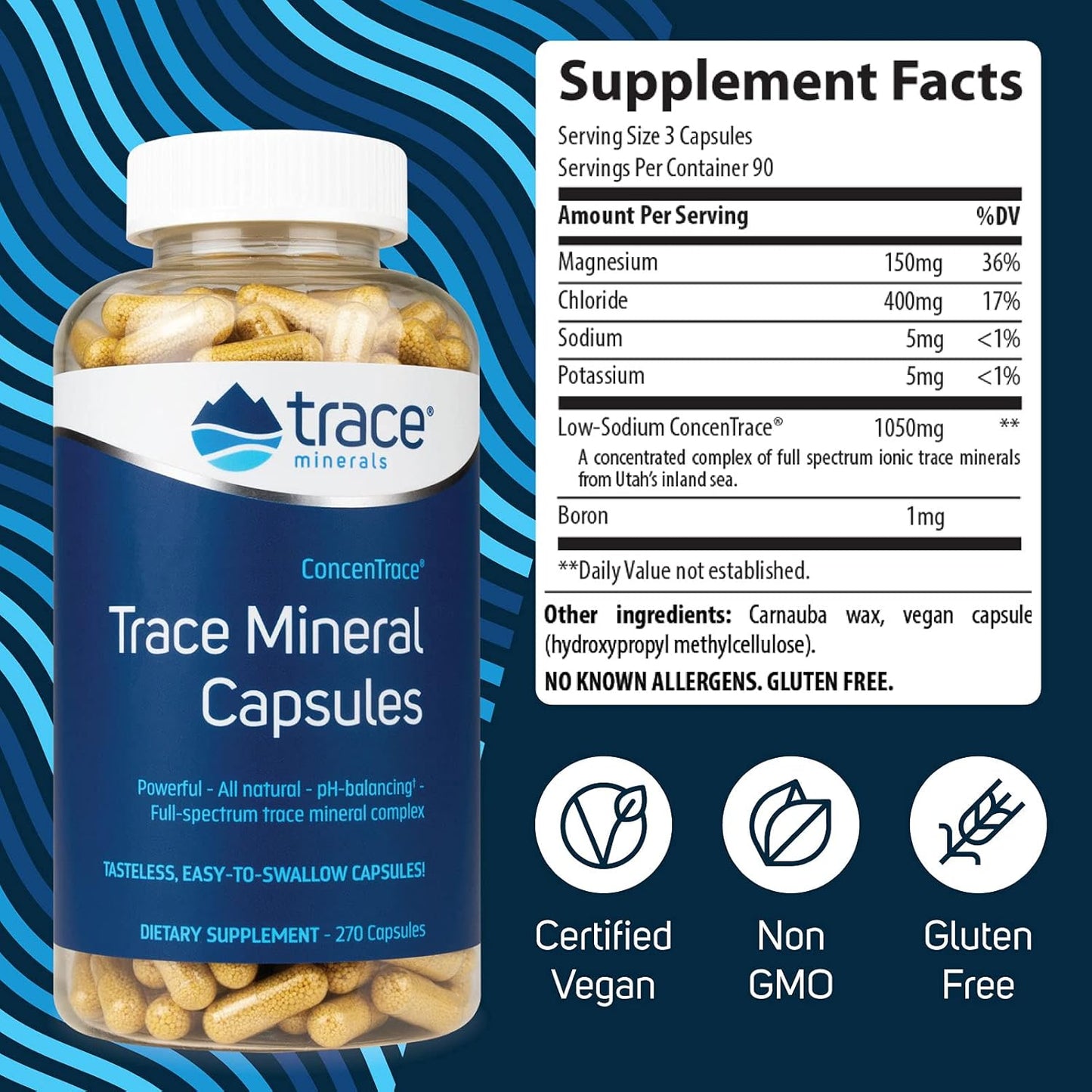 270 Low-Sodium ConcenTrace Capsules for Bone Health & Energy Boost - Electrolyte Support & Hydration Supplement - 90 Servings