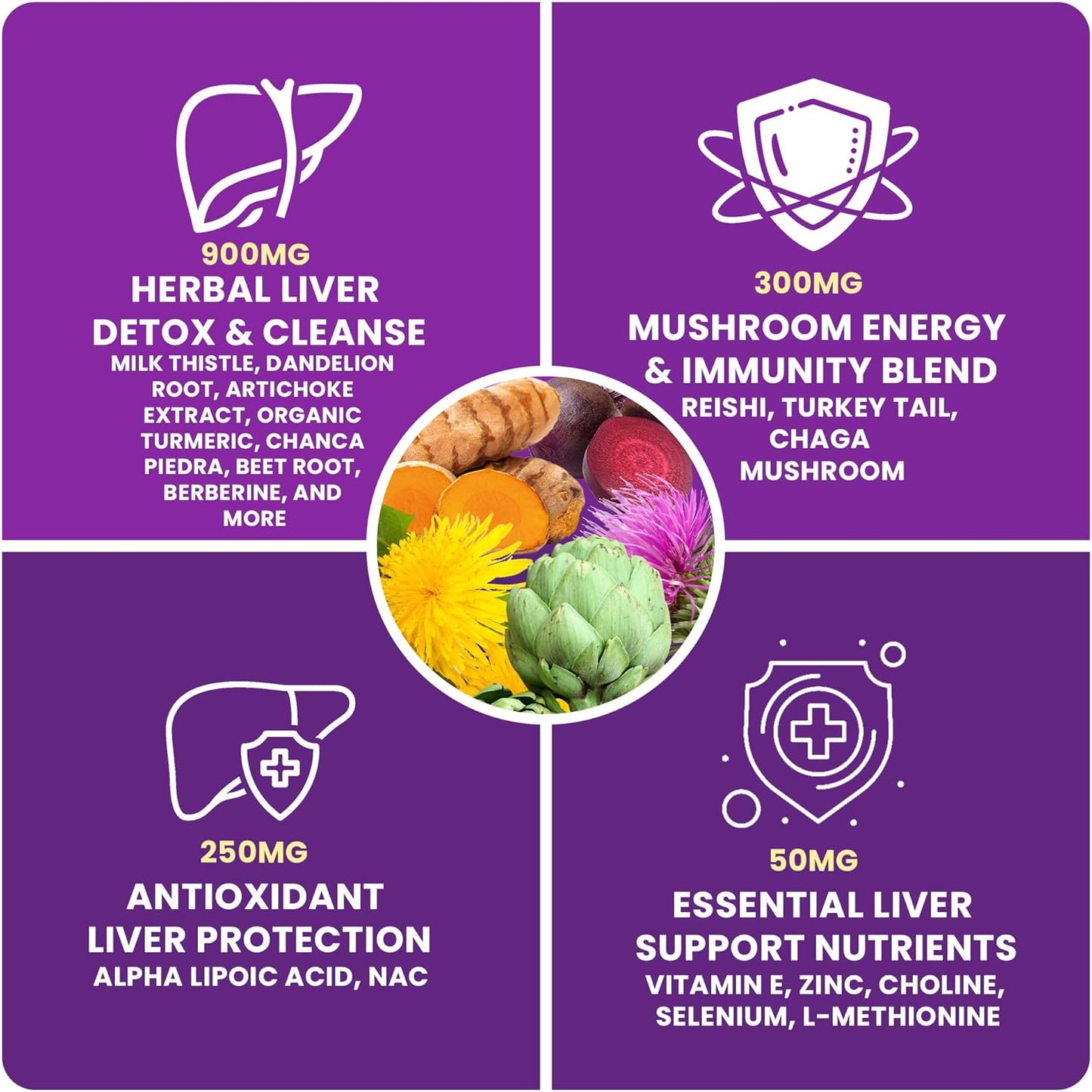 28-in-1 Liver Cleanse Detox & Repair Supplement - 1500mg Liver Health Support with Milk Thistle, Dandelion Root, Artichoke Extract, and More - USA-Made Liver Support - 60 Capsules