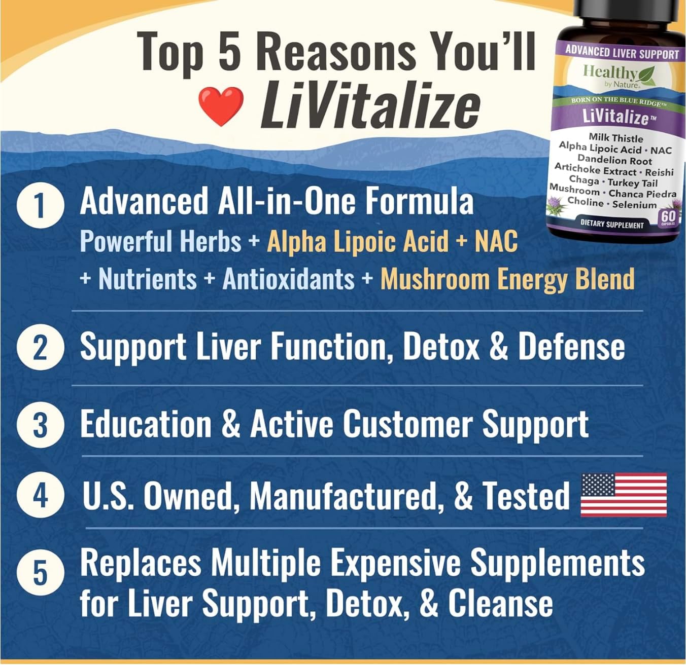 28-in-1 Liver Support Supplement with Milk Thistle, Dandelion Root, NAC, Artichoke Extract, Reishi, Chaga, and Turkey Tail Mushroom - Liver Cleanse & Detox Formula (2 Pack)