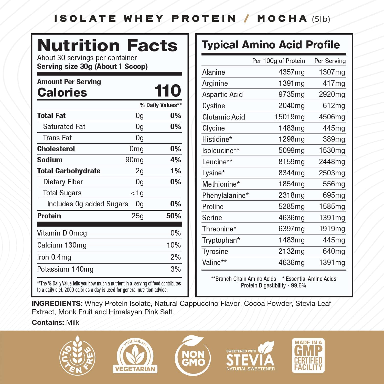 2lb Muscle Feast Grass-Fed Whey Protein Isolate - Mocha Flavor, All Natural and Hormone-Free, Pasture Raised