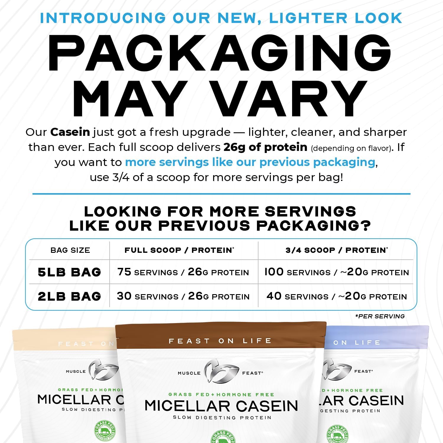 2lb Muscle Feast Micellar Casein Protein: All Natural, Pasture Raised, Hormone & Soy Free, Unflavored