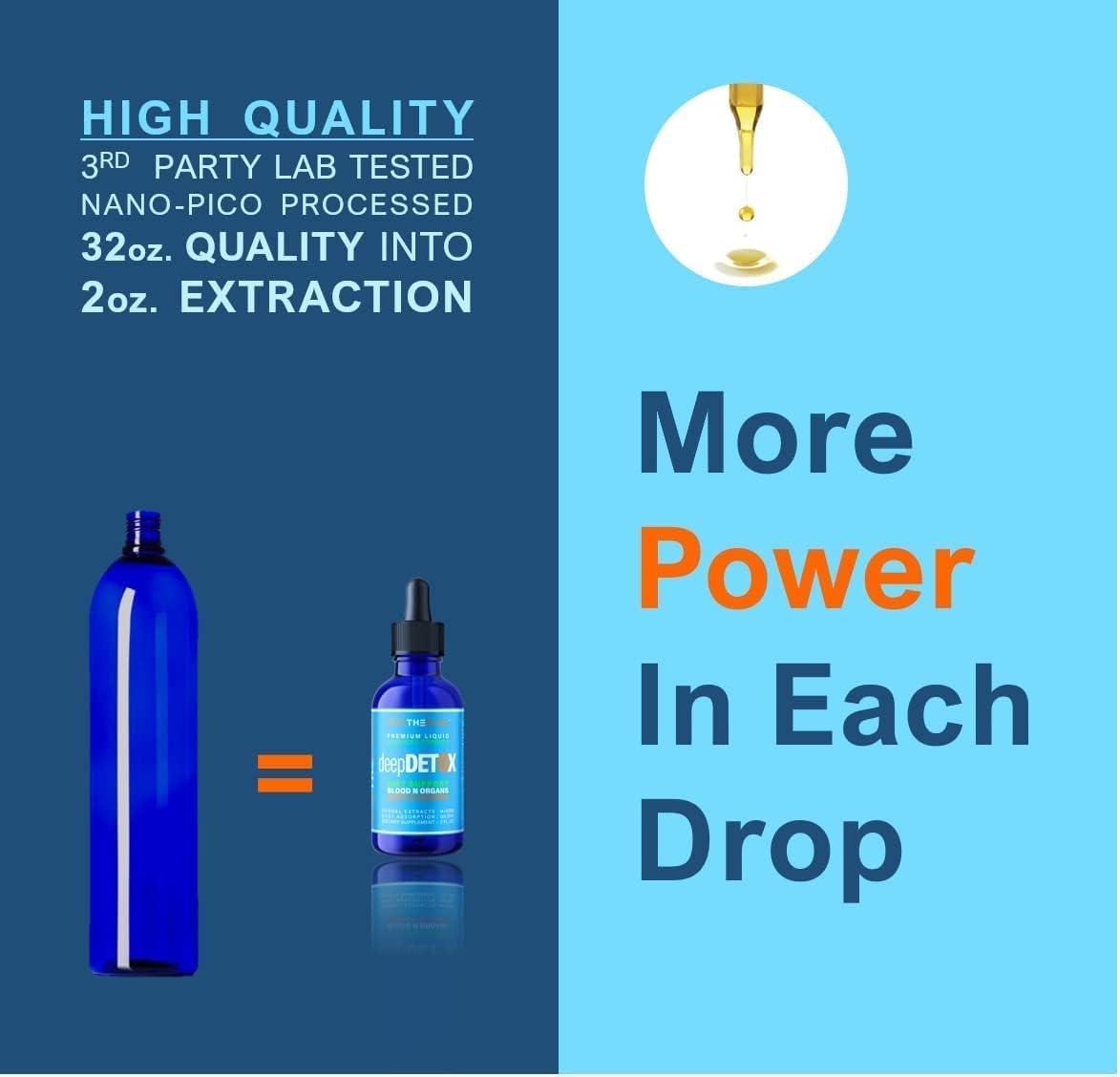 2oz ONETHEFUEL Deep Detox Herbal Cleanse Supplement - Colon, Intestinal, Gut, Liver Support for Blood and Skin - Vegan Liquid Tincture