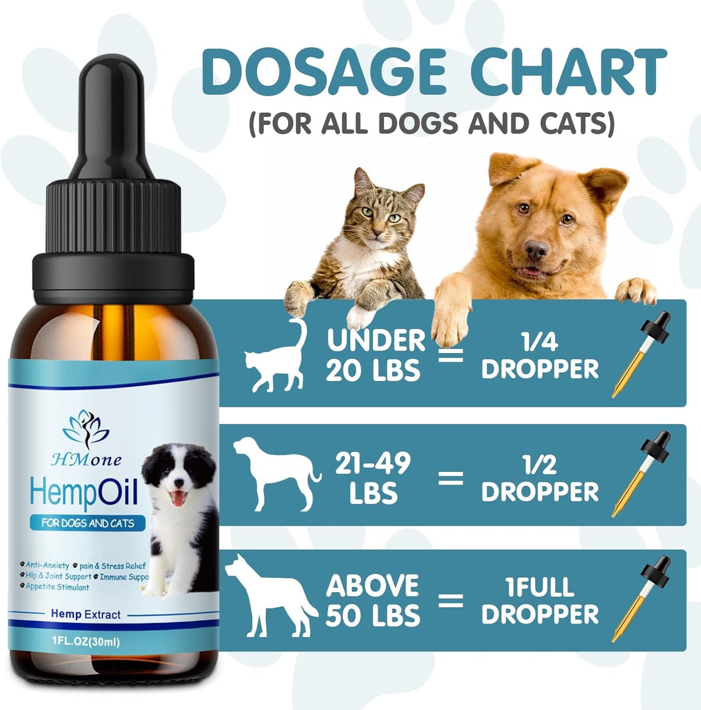 2PACK HMonemetabolism boosterOil for Dogs and Cats: Anxiety, Stress, Seizures, Arthritis, Hip Joint Pain Relief - Calming Drops, Sleep Aid