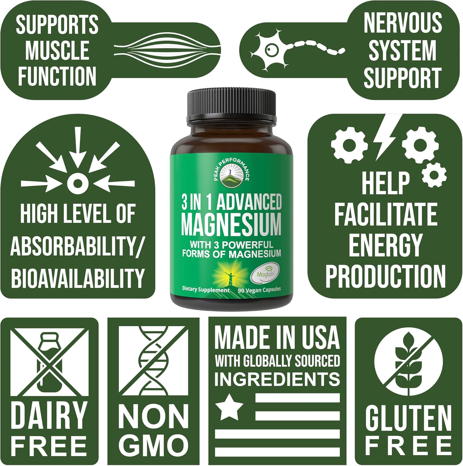 3-in-1 Advanced Magnesium Complex Vegan Capsules - High Absorption & Bioavailability - 90 Pills