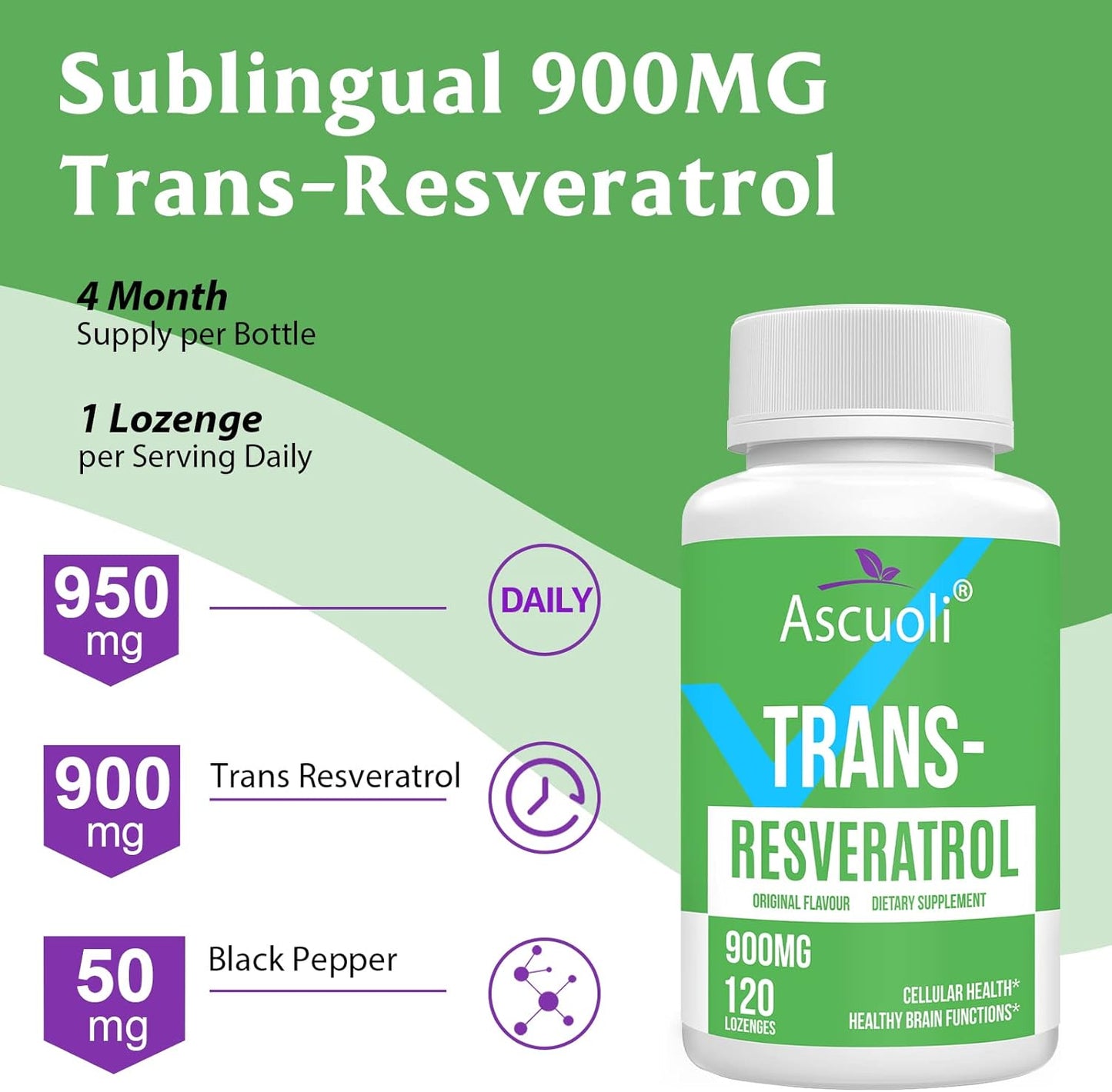 3-in-1 Sublingual Trans-Resveratrol Supplement - 99% Purity, NAD+ Boost, Immune Support, Anti-Aging - 120 Lozenges
