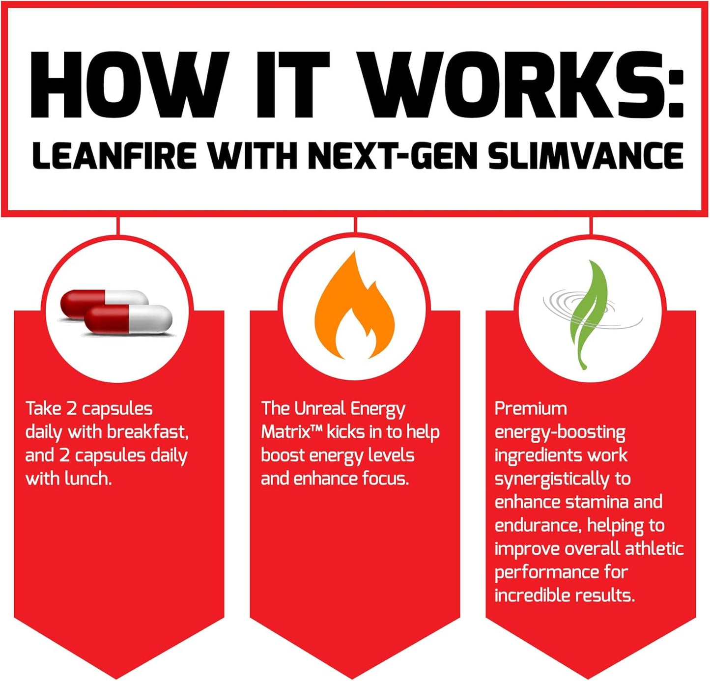 3-Pack Force Factor LeanFire with Next-Gen SLIMVANCE: Energy Pills with B Vitamins & Caffeine for Metabolism Boost & Workout Performance