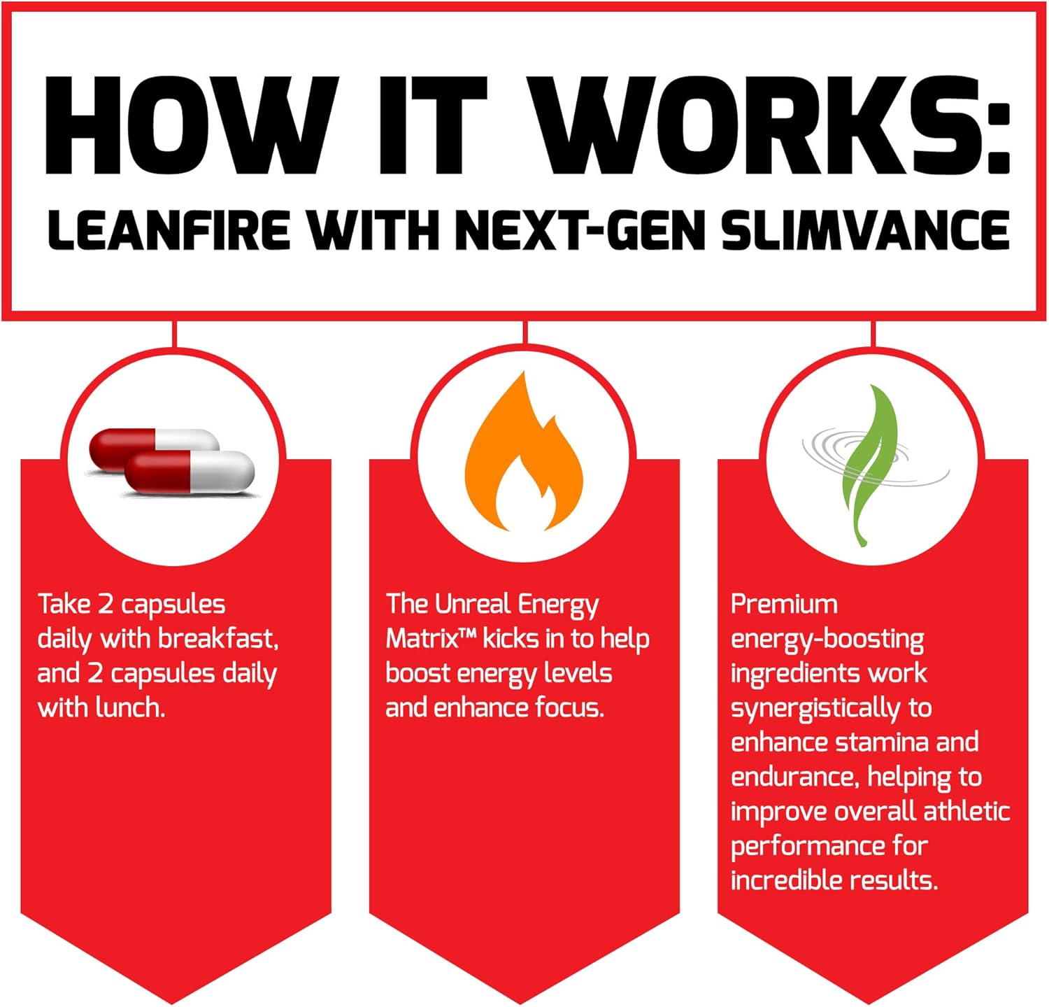 3-Pack Force Factor LeanFire with Next-Gen SLIMVANCE: Energy Pills with B Vitamins & Caffeine for Metabolism Boost & Workout Performance