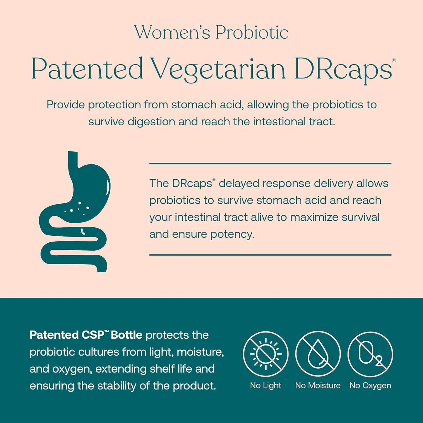 30-Day Supply of True Grace Women’s Multivitamin & Probiotic Bundle - Vegan, Gluten-Free, Soy-Free, Organic - 30 Tablets & Capsules Each