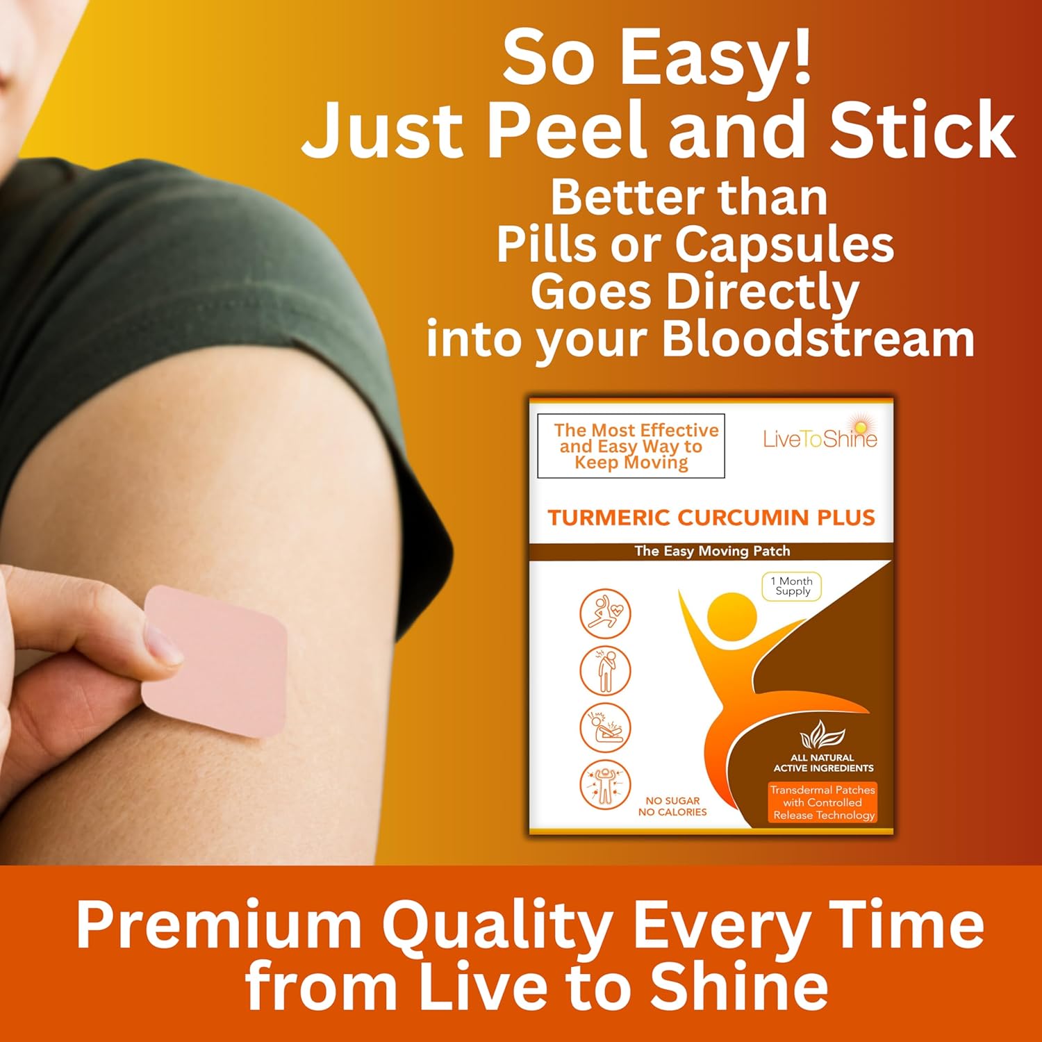 30 Day Supply of USA Made Turmeric Curcumin Topical Patches for Radiant Skin