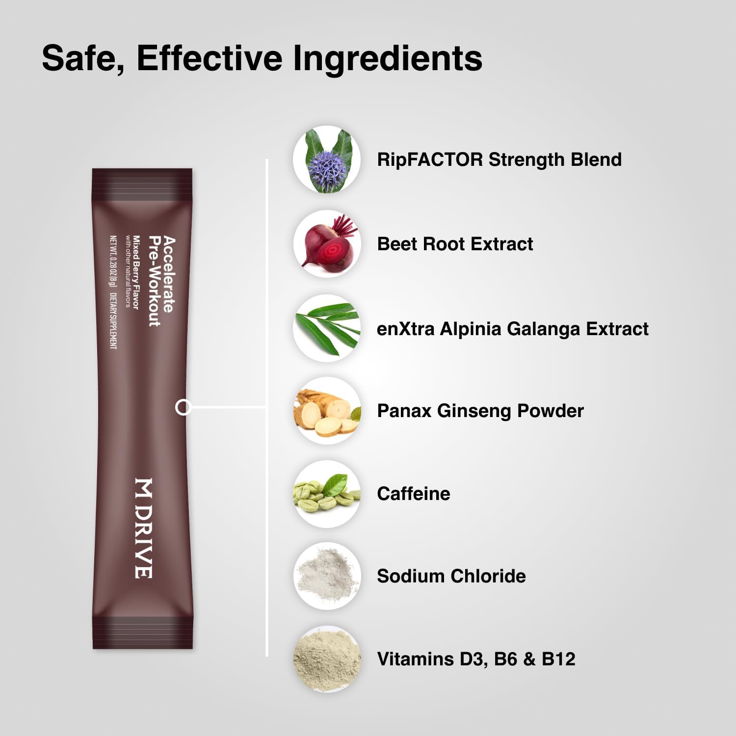 30 Individual Servings of Mdrive Accelerate Pre-Workout Powder in Mixed Berry Flavor