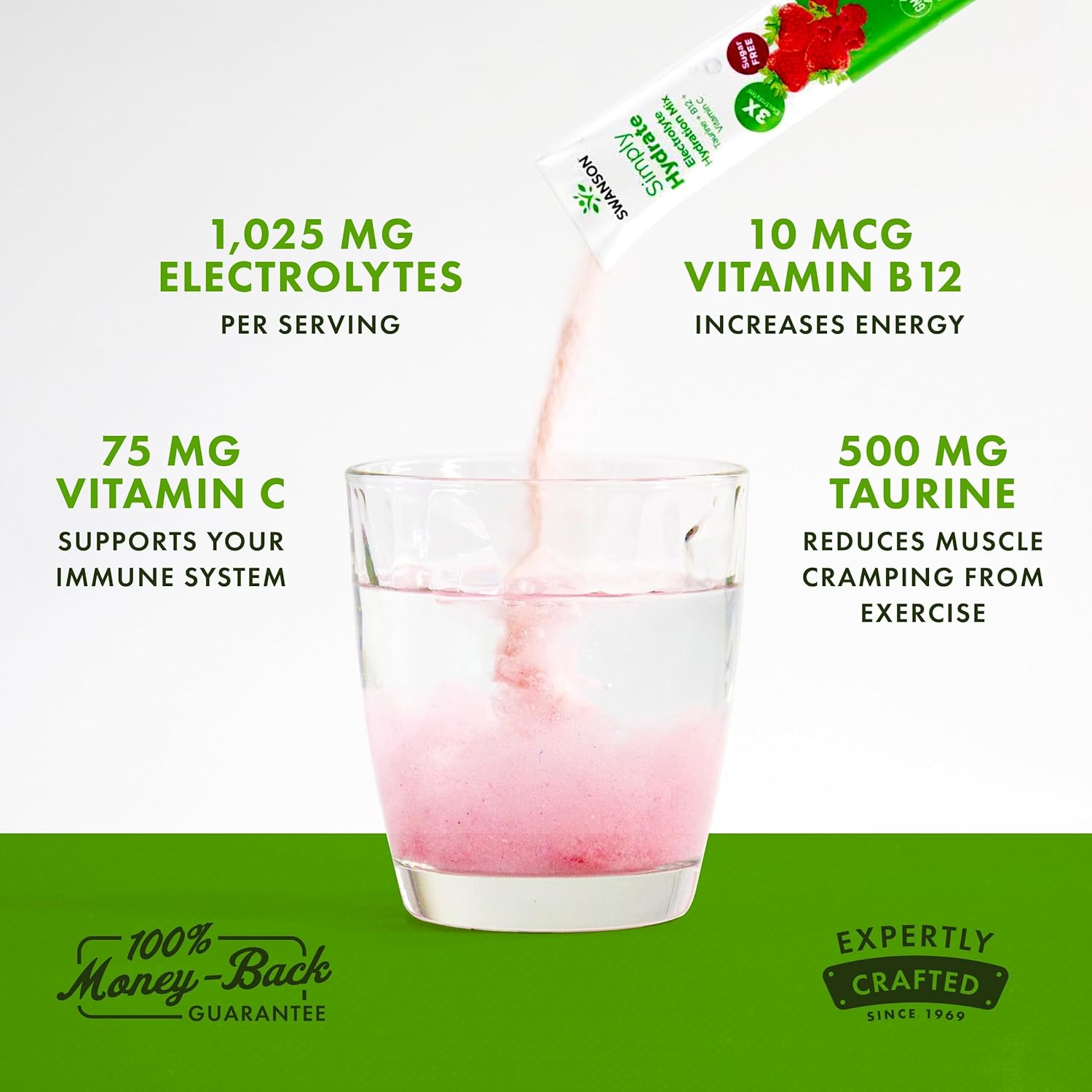 30 Packets of Swanson Sugar-Free Berry Blast Electrolyte Mix | Advanced Blend for Hydration | On-The-Go Solution