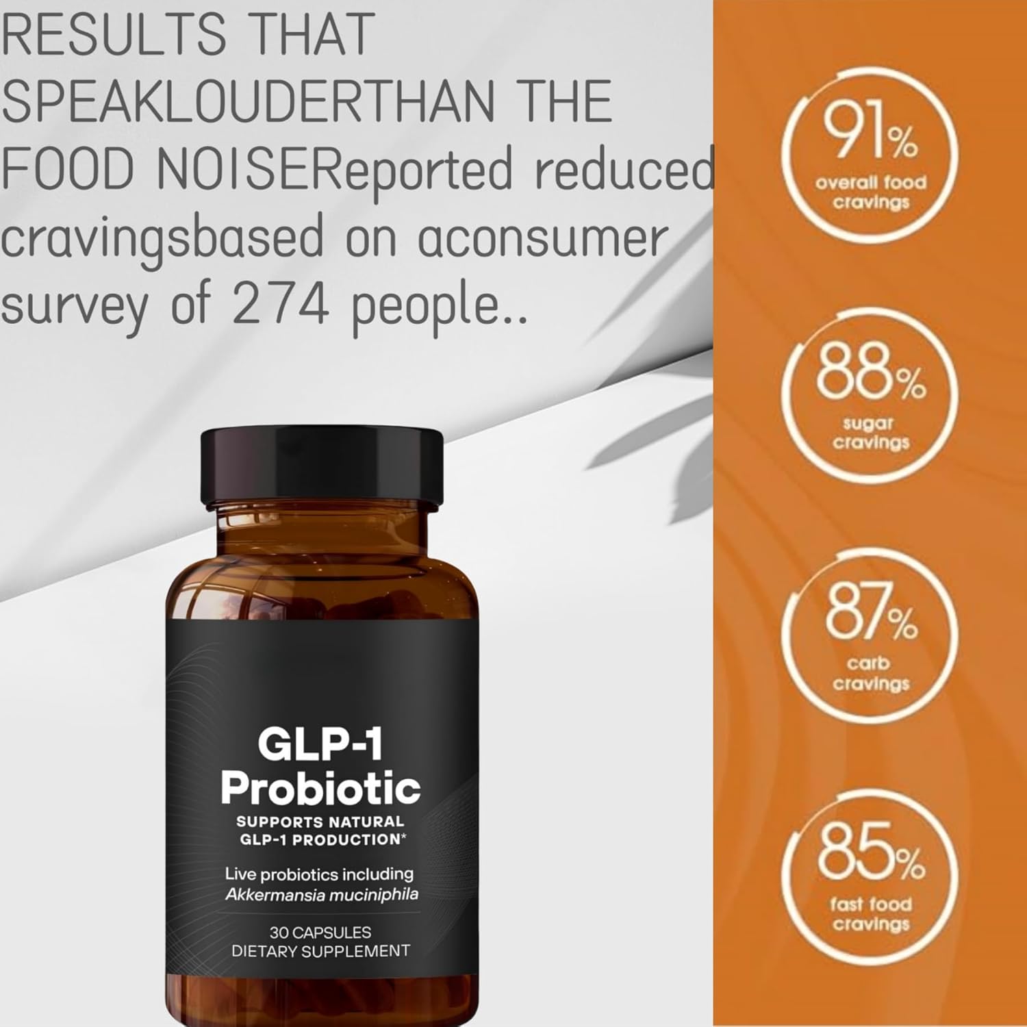 30 PCS G•L•P-1 Probiotic Capsules for Men & Women - Supports Appetite Control & Fullness - Delayed Release Formula (1 Pack)