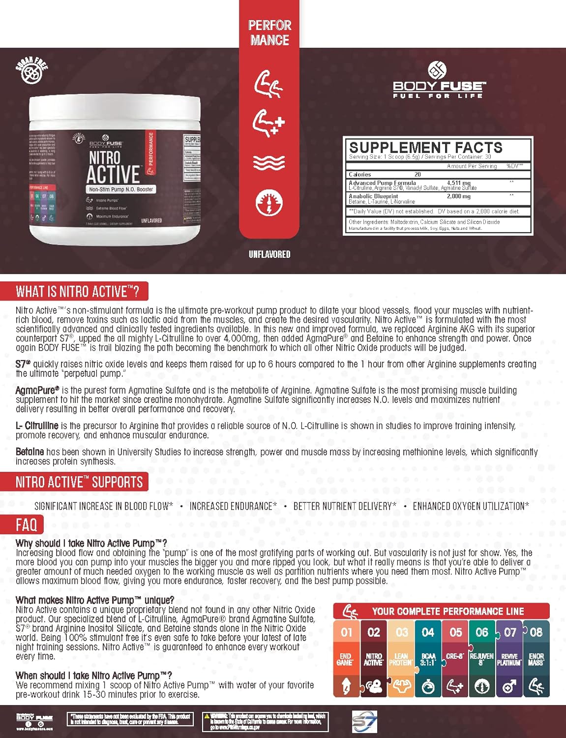 30 Servings of Body Fuse Nitro Active Pump V2 Unflavored Powder - Powerful Vasodilator Supplement