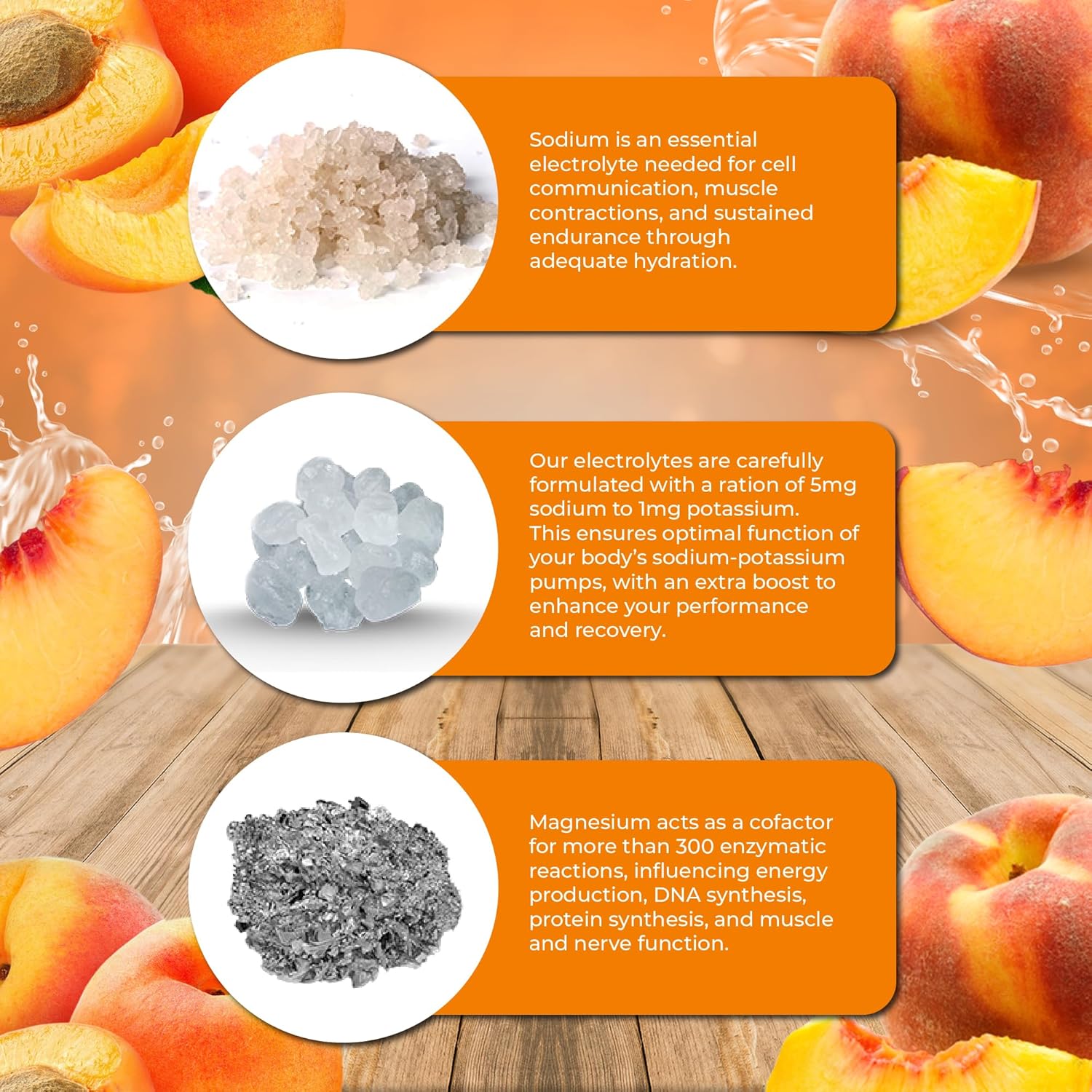 30 Servings Santa Cruz Peach Paleo Electrolyte Powder with Himalayan & Sea Salt, Magnesium, Potassium - Sugar-Free