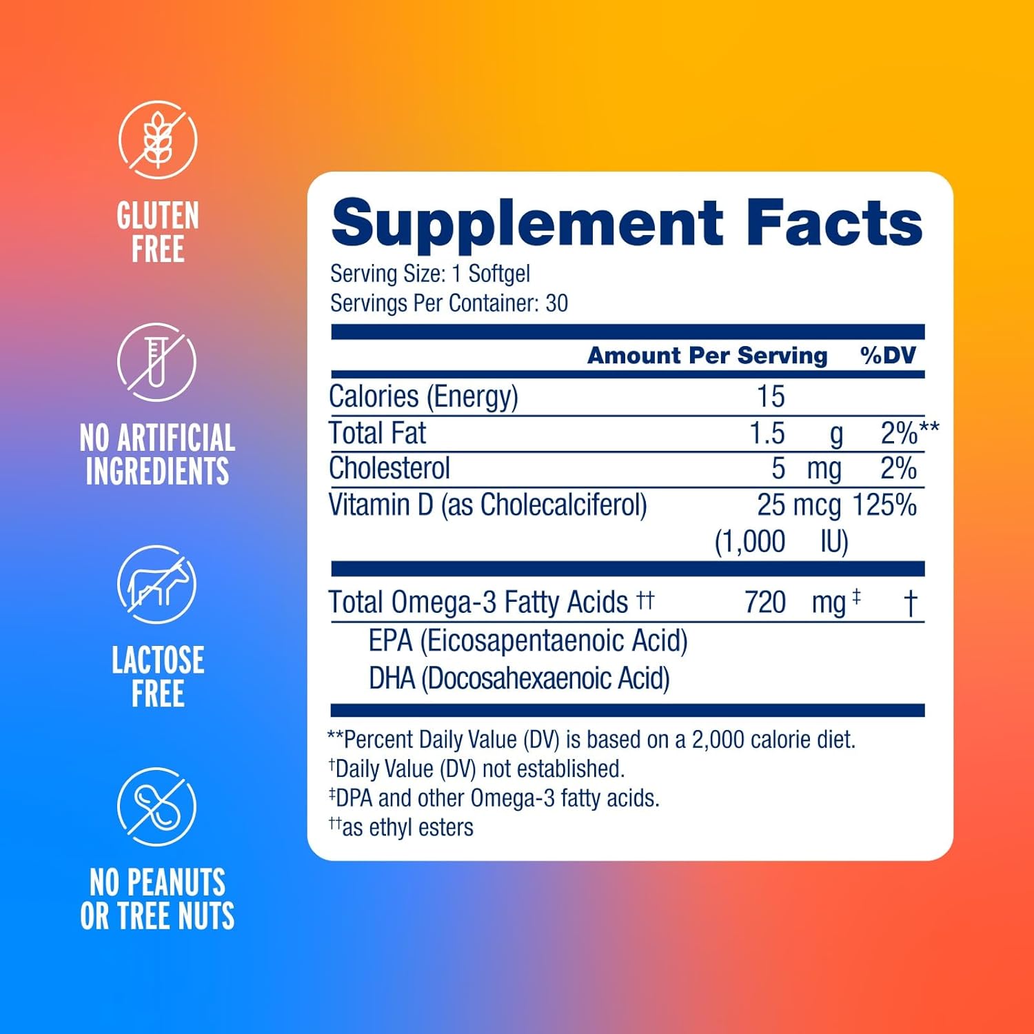 30 Softgel Oceanblue Essentials Everyday Omega 3 with 720mg Fish Oil + 25mcg Vitamin D3