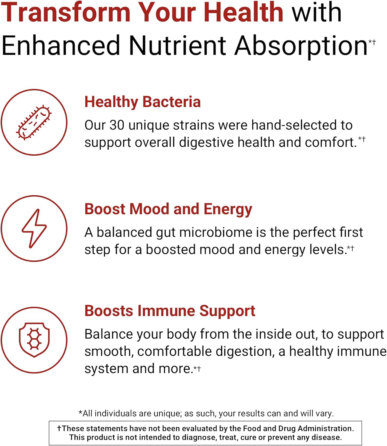 30-Strain Digestive Probiotic Capsules for Gut Health, Immune Support, and Skin Radiance - ActivatedYou Advanced Formula