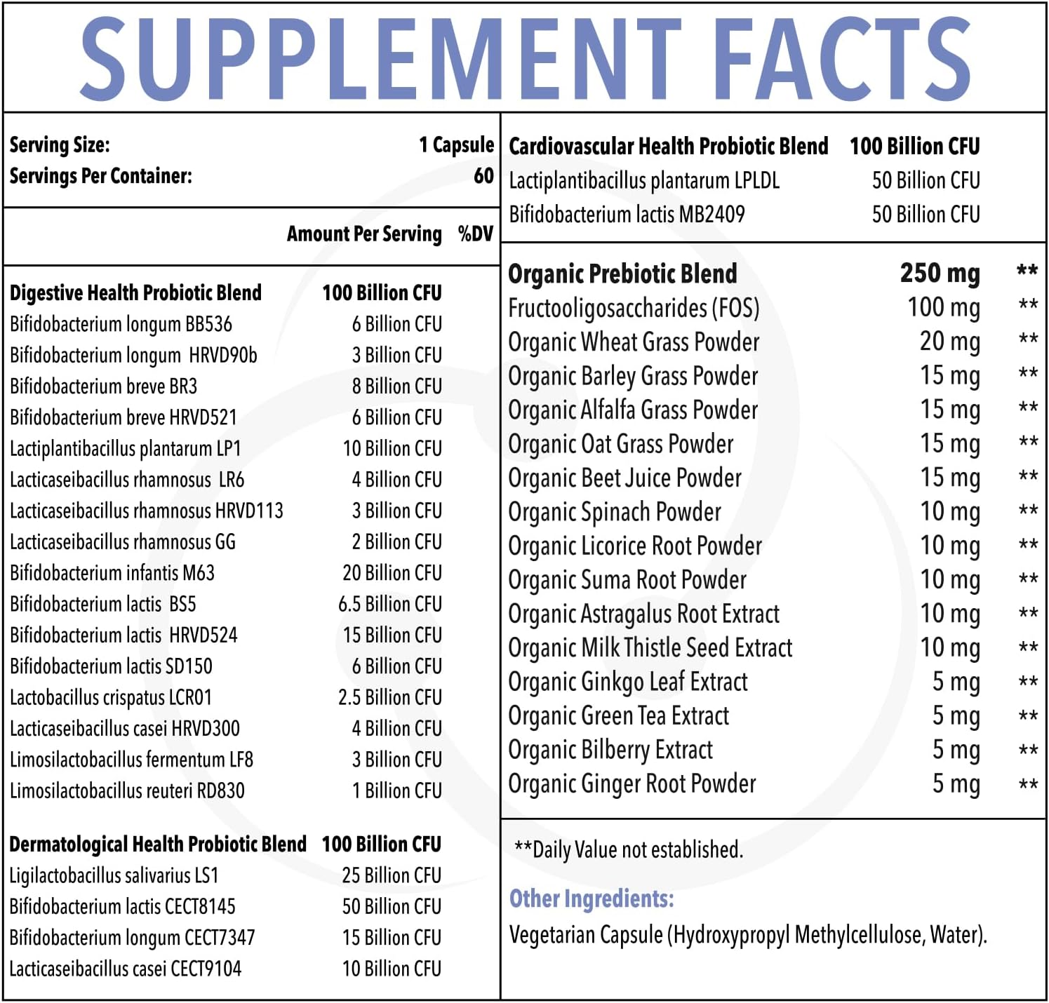 300 Billion CFU Probiotic Blend with 24 Strains & 15 Organic Herbs - Gut Health Supplement for Women and Men - 2 Month Supply