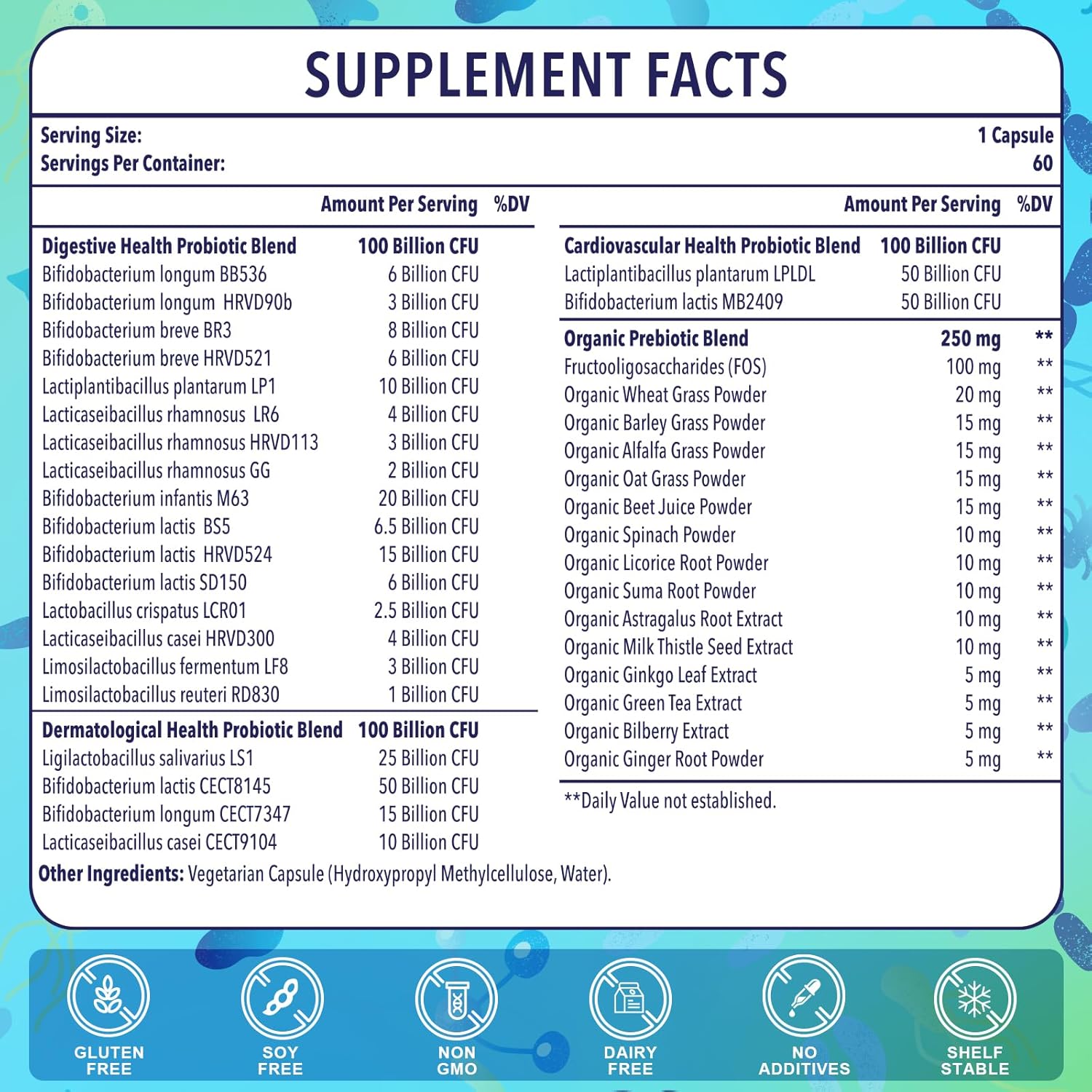 300 Billion CFU Probiotics for Women and Men with 24 Strains + 15 Organic Prebiotics - Supports Digestive, Gut, and Immune Health - 8 Month Supply