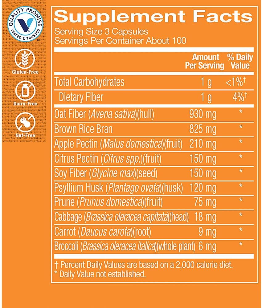 300 Capsules of Vitamin Shoppe Fiber Blend: Natural Source of Insoluble & Soluble Fiber for Digestive Health