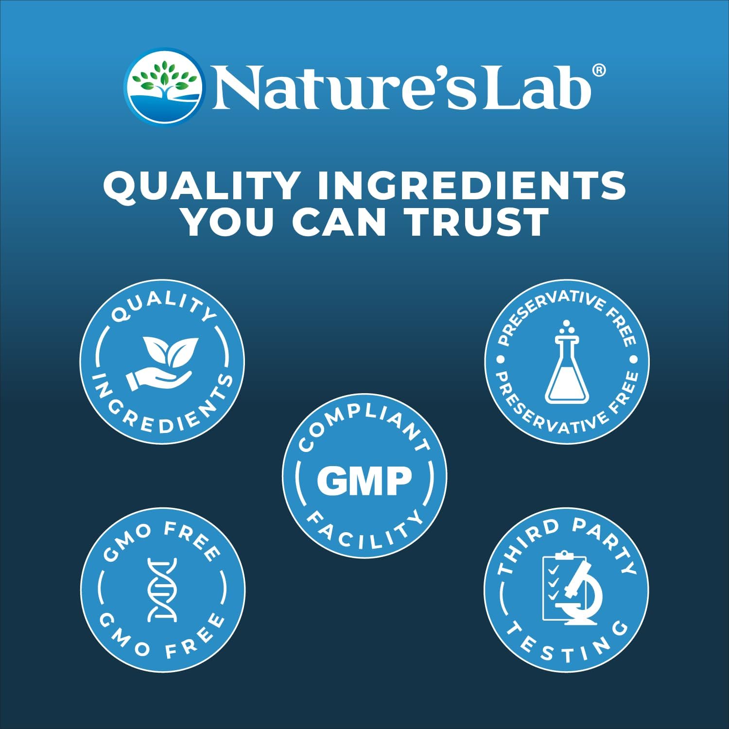 300 Nature's Lab DHEA 50mg Capsules for Balanced Hormone Levels, Energy, Mental Clarity - 10 Month Supply