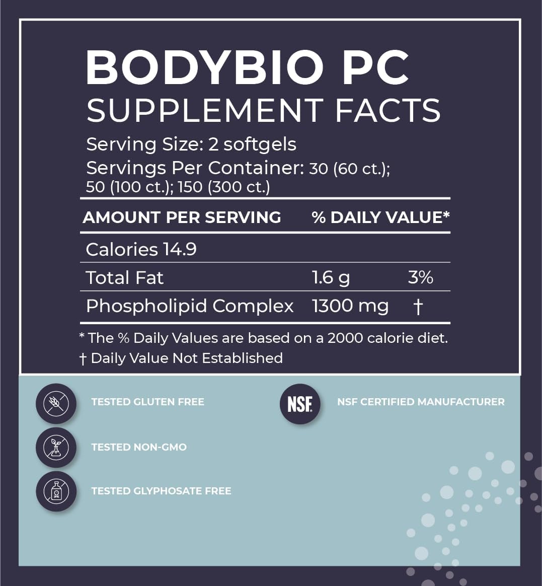 300 Softgel BodyBio PC for Memory, Focus & Clarity - Liposomal Brain Supplement with Optimal Absorption