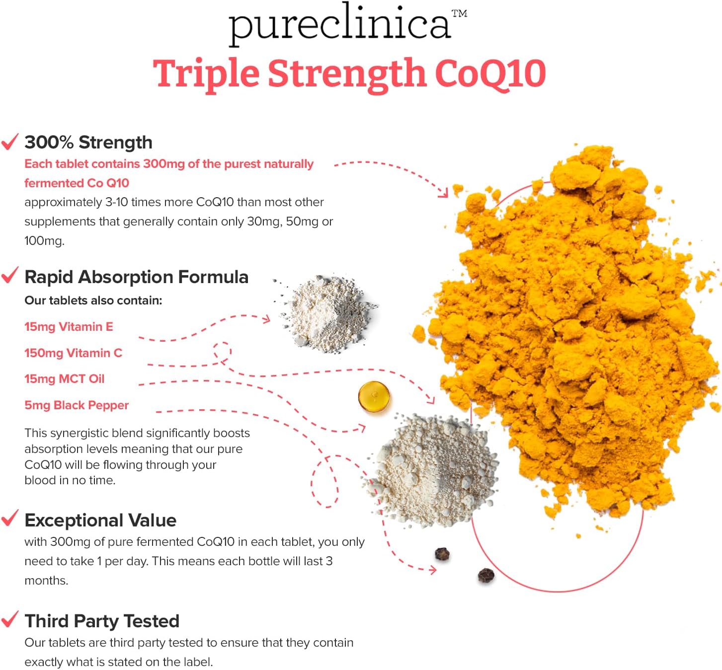 300mg Fermented CoQ10 Tablets x 180 - 6 Month Supply, Non GMO, USP Grade, with Vitamin C & Black Pepper Extract