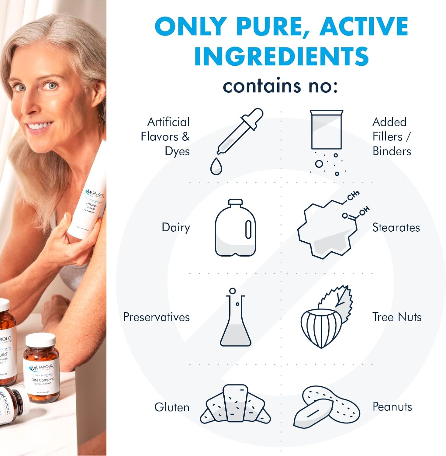 300mg Standardized Silymarin Capsules - Liver Detox Supplement with 80% Milk Thistle - Metabolic Maintenance - 180 Capsules