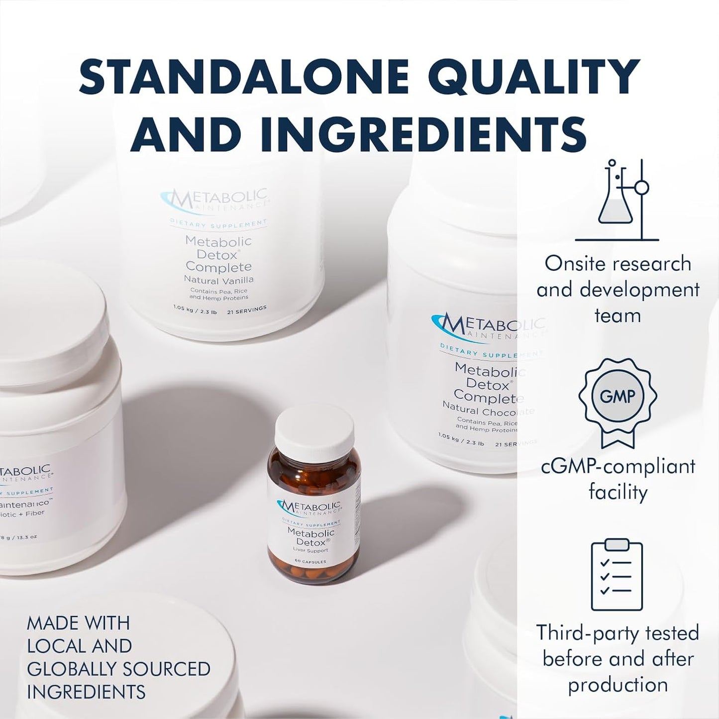 300mg Standardized Silymarin Capsules - Liver Detox Supplement with 80% Milk Thistle - Metabolic Maintenance - 180 Capsules