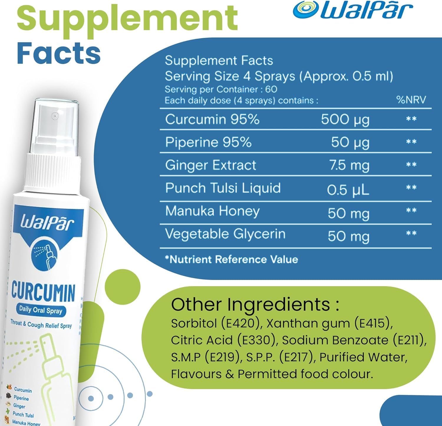 30ml WALPAR Curcumin Oral Spray with Piperine, Ginger Extract, Punch Tulsi, and Manuka Honey - 60 Day Supply