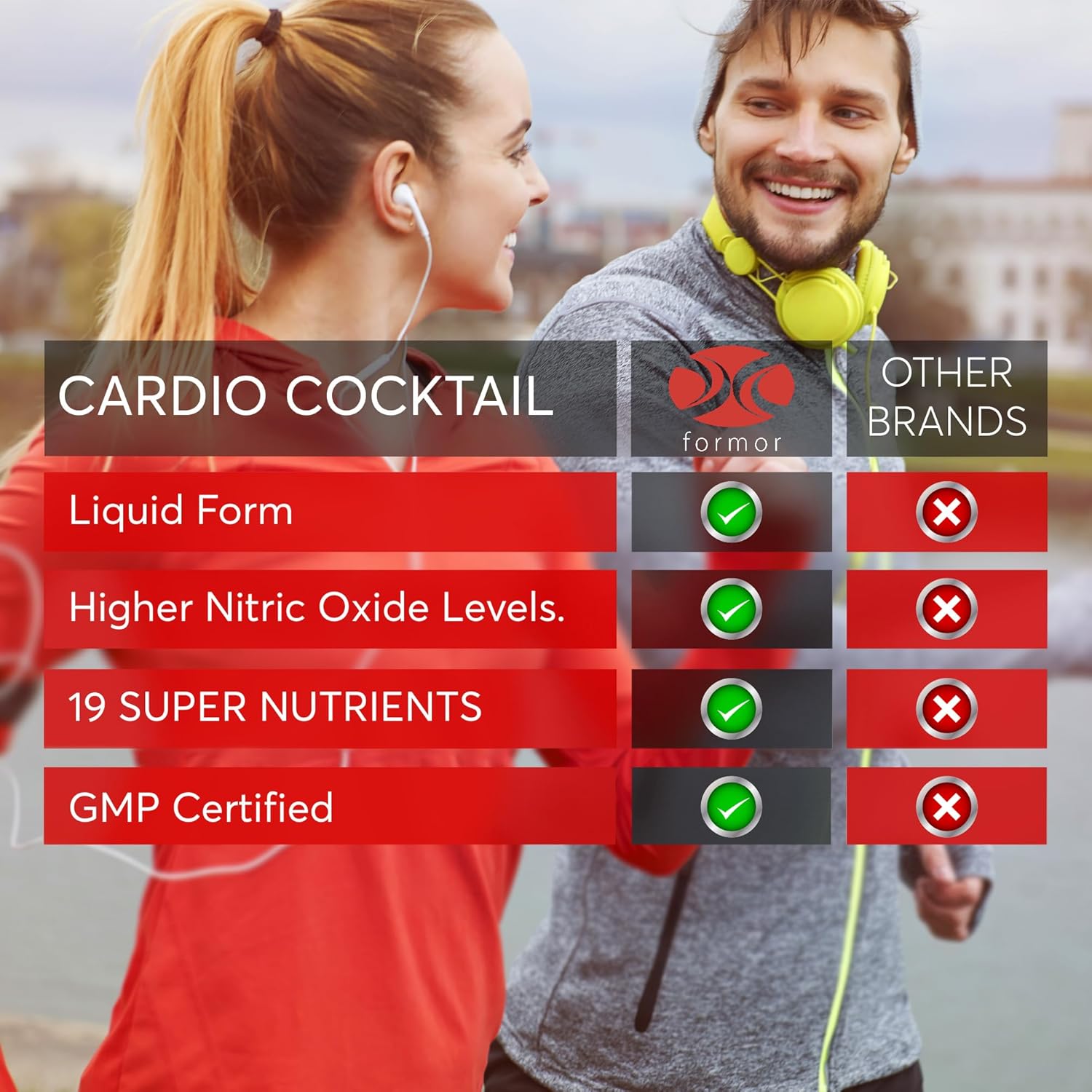 32 fl oz beatool Cardio Cocktail Liquid Nitric Oxide - L-Arginine, B-Vitamins, 5,000iu Vitamin D - Supports Heart Health, NO Supplement