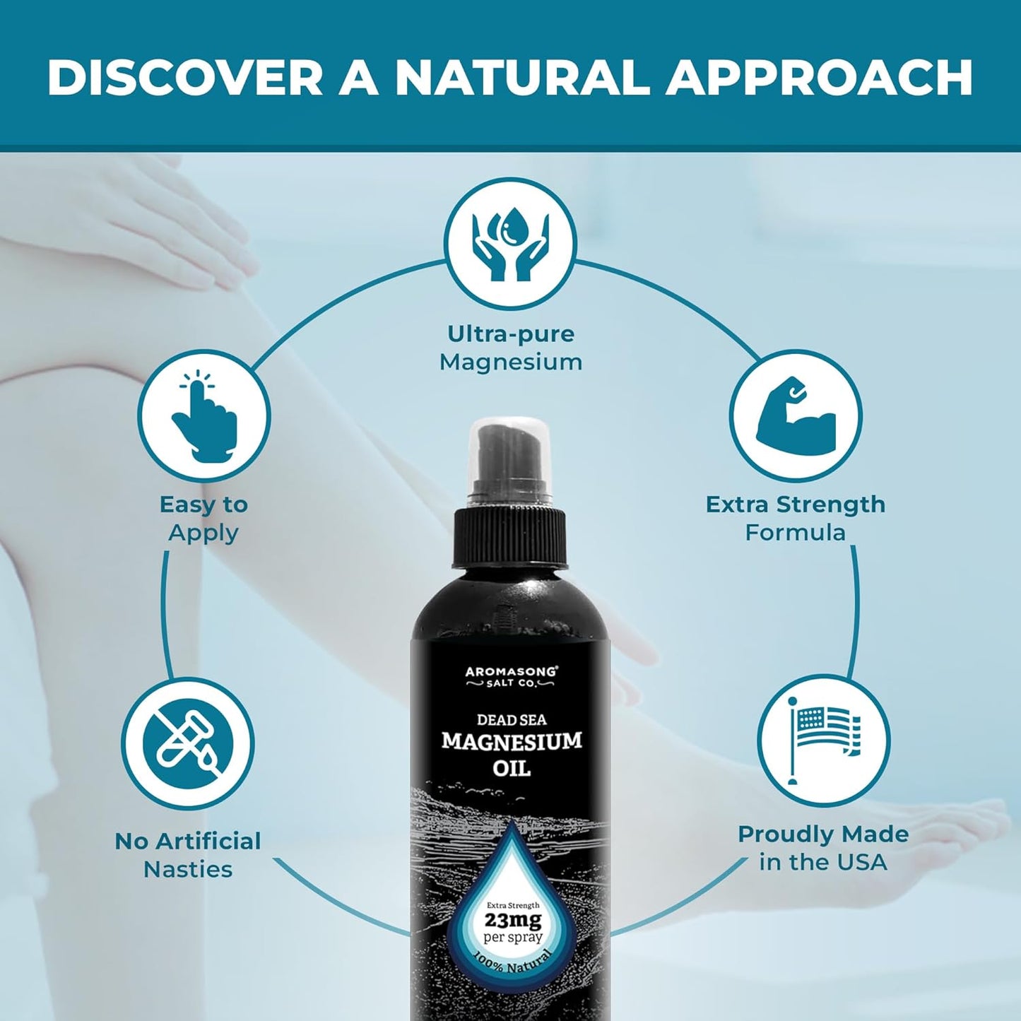 32 Oz Aromasong Lavender Ultra-Pure Magnesium Spray - Extra Strength with 23mg Magnesium per Spray - Soothes Headaches and Leg Discomfort, Promotes Relaxing Sleep