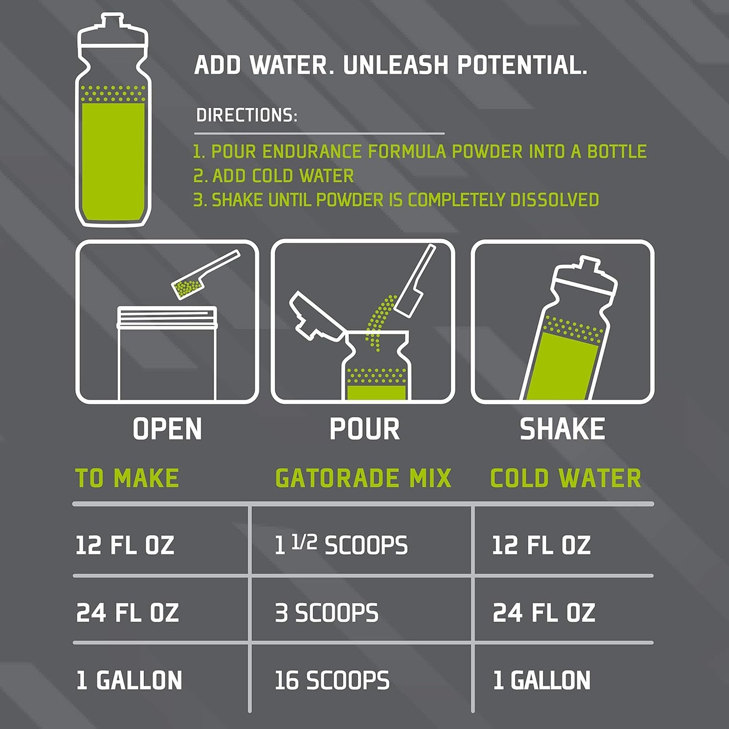 32 oz Gatorade Endurance Formula Powder, Lemon Lime - Hydration Drink Mix for Endurance Athletes - Single Pack