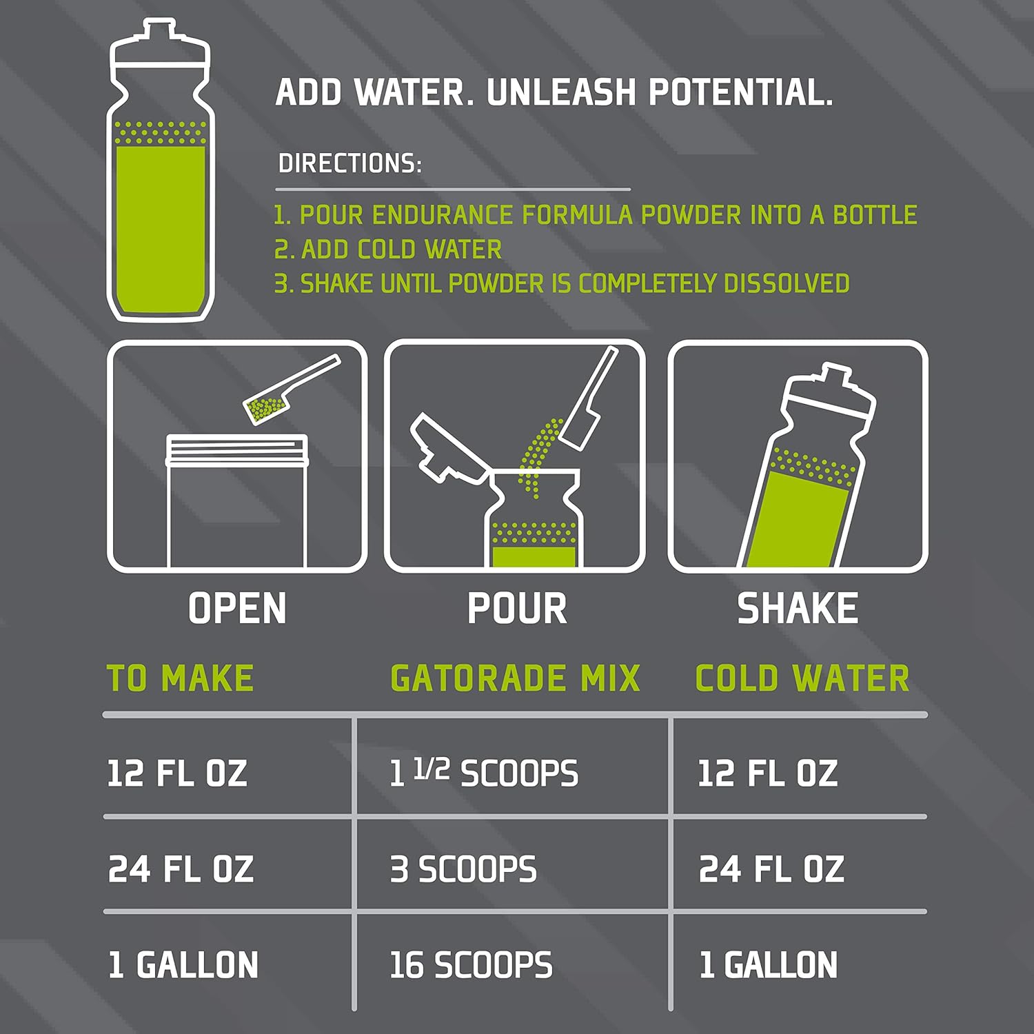 32 oz Gatorade Endurance Formula Powder, Lemon Lime - Hydration Drink Mix for Endurance Athletes - Single Pack