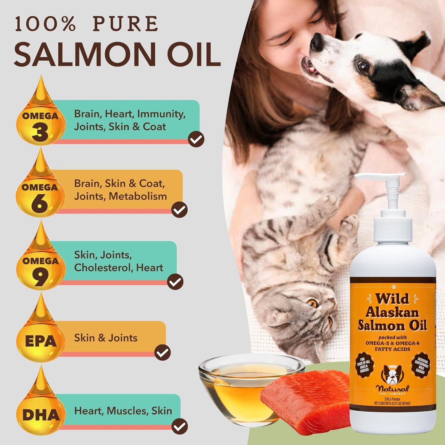 32 oz. Natural Dog Company Bundle with Wild Alaskan Salmon Oil and Liquid Glucosamine for Joint Support