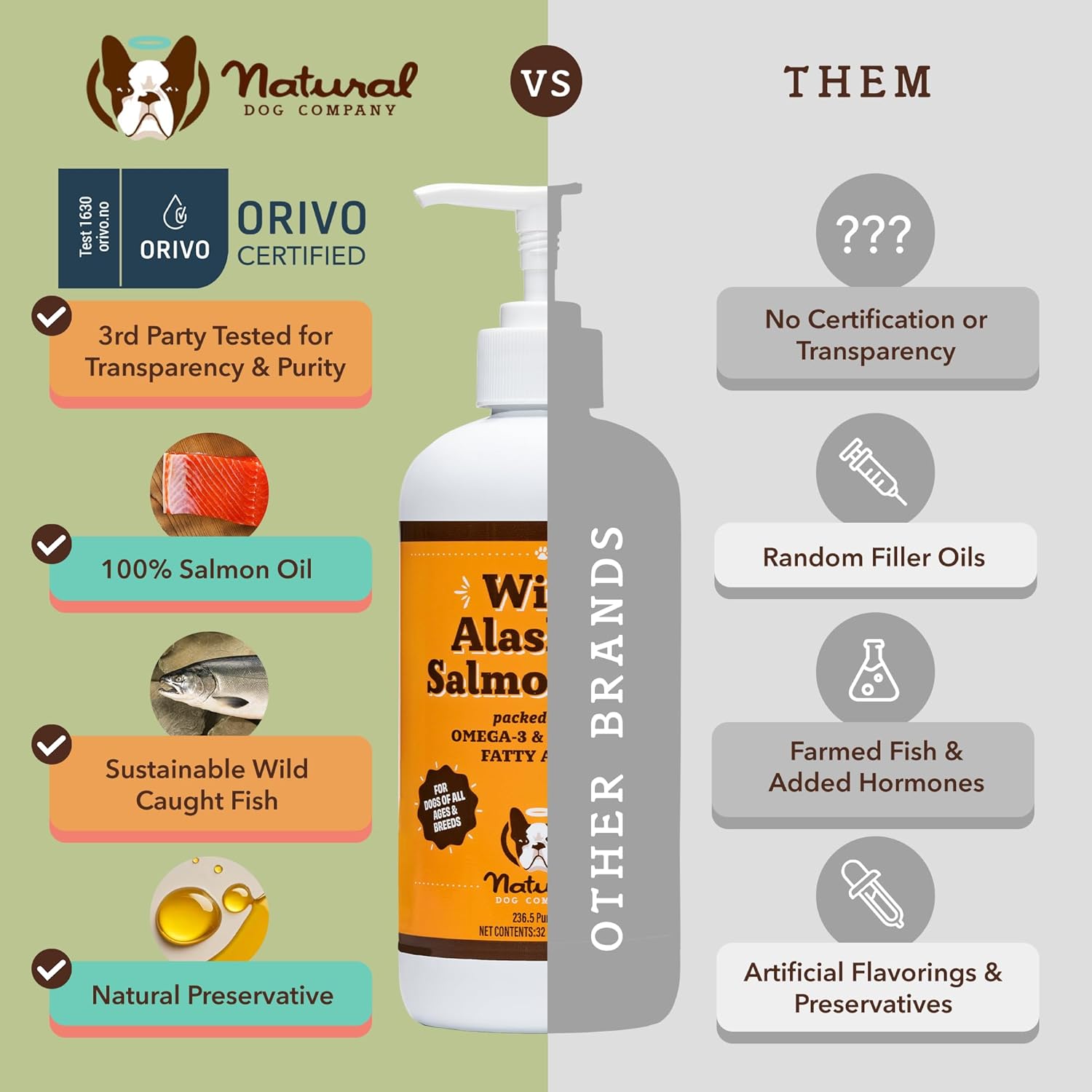 32 oz. Natural Dog Company Bundle with Wild Alaskan Salmon Oil and Liquid Glucosamine for Joint Support
