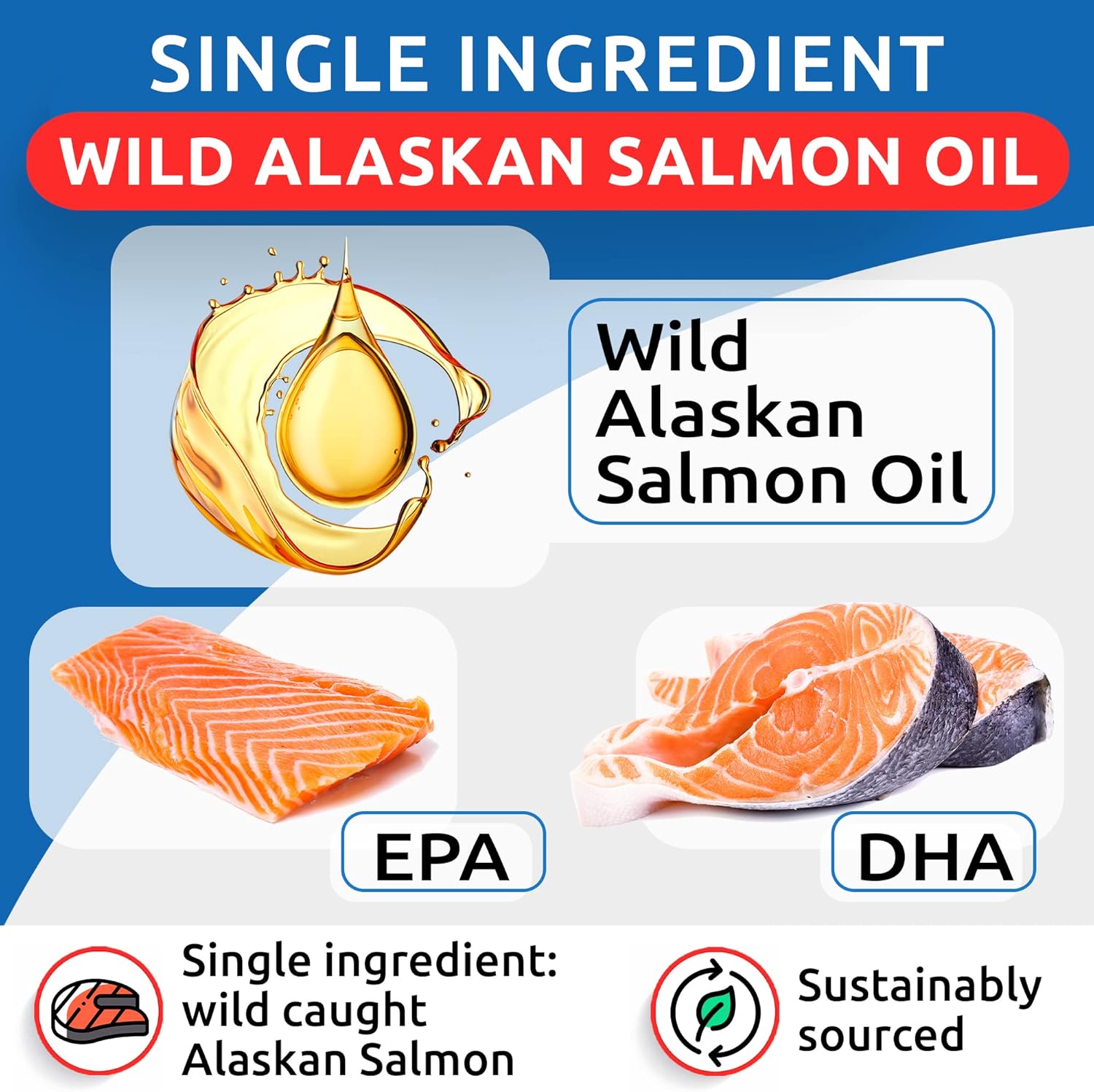 32oz Salmon Oil + 120 Glucosamine Treats Bundle for Skin & Coat Support, Joint Pain Relief - EPA, DHA Fatty Acids, Chondroitin, Omega-3 - Advanced Health for Immune, Heart, Joints - Made in USA