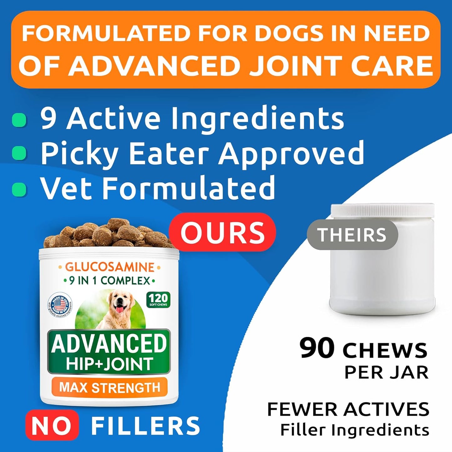 32oz Salmon Oil + 120 Glucosamine Treats Bundle for Skin & Coat Support, Joint Pain Relief - EPA, DHA Fatty Acids, Chondroitin, Omega-3 - Advanced Health for Immune, Heart, Joints - Made in USA