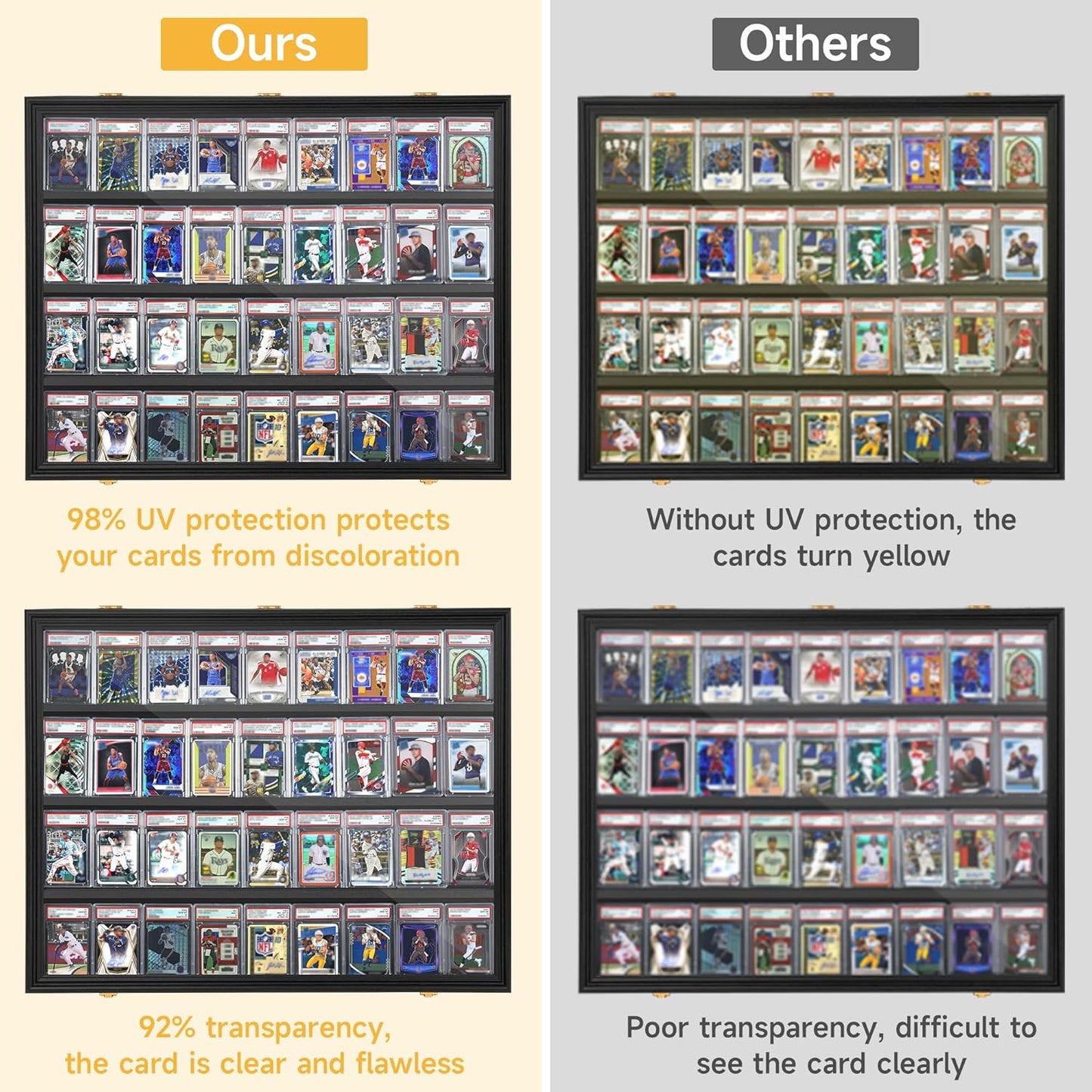 36 Baseball Sports Card Display Frame with UV Protection and Lockable Wall Cabinet by WELIDAY