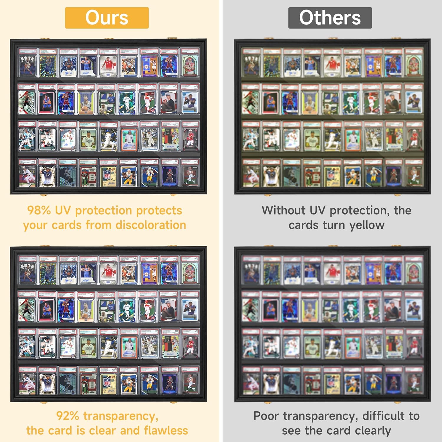 36 Baseball Sports Card Display Frame with UV Protection and Lockable Wall Cabinet by WELIDAY