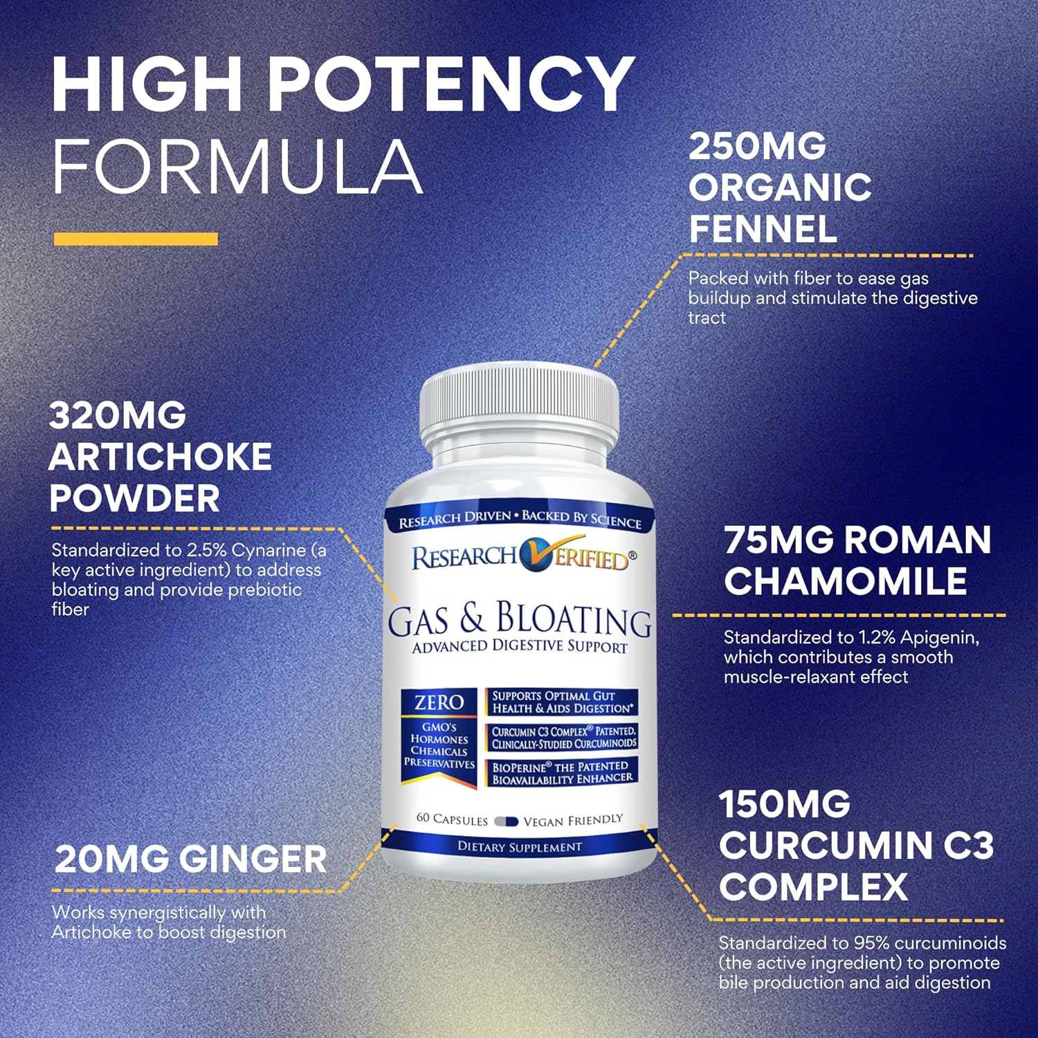 360 Vegan Capsules for Gas & Bloating Relief - Research Proven Ingredients: Artichoke, Ginger, Peppermint - Relax Intestinal Muscles, Eliminate Gas Buildup
