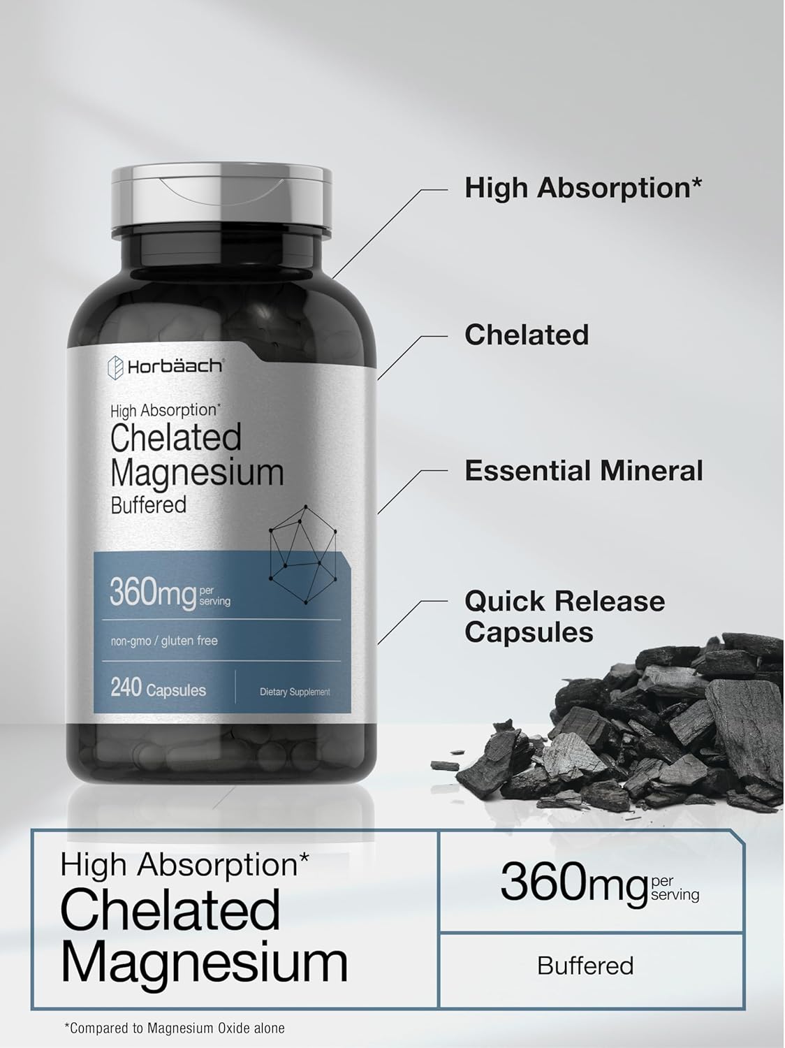 360mg Horbäach Chelated Magnesium Capsules - 240 Count - Non-GMO & Gluten Free Supplement