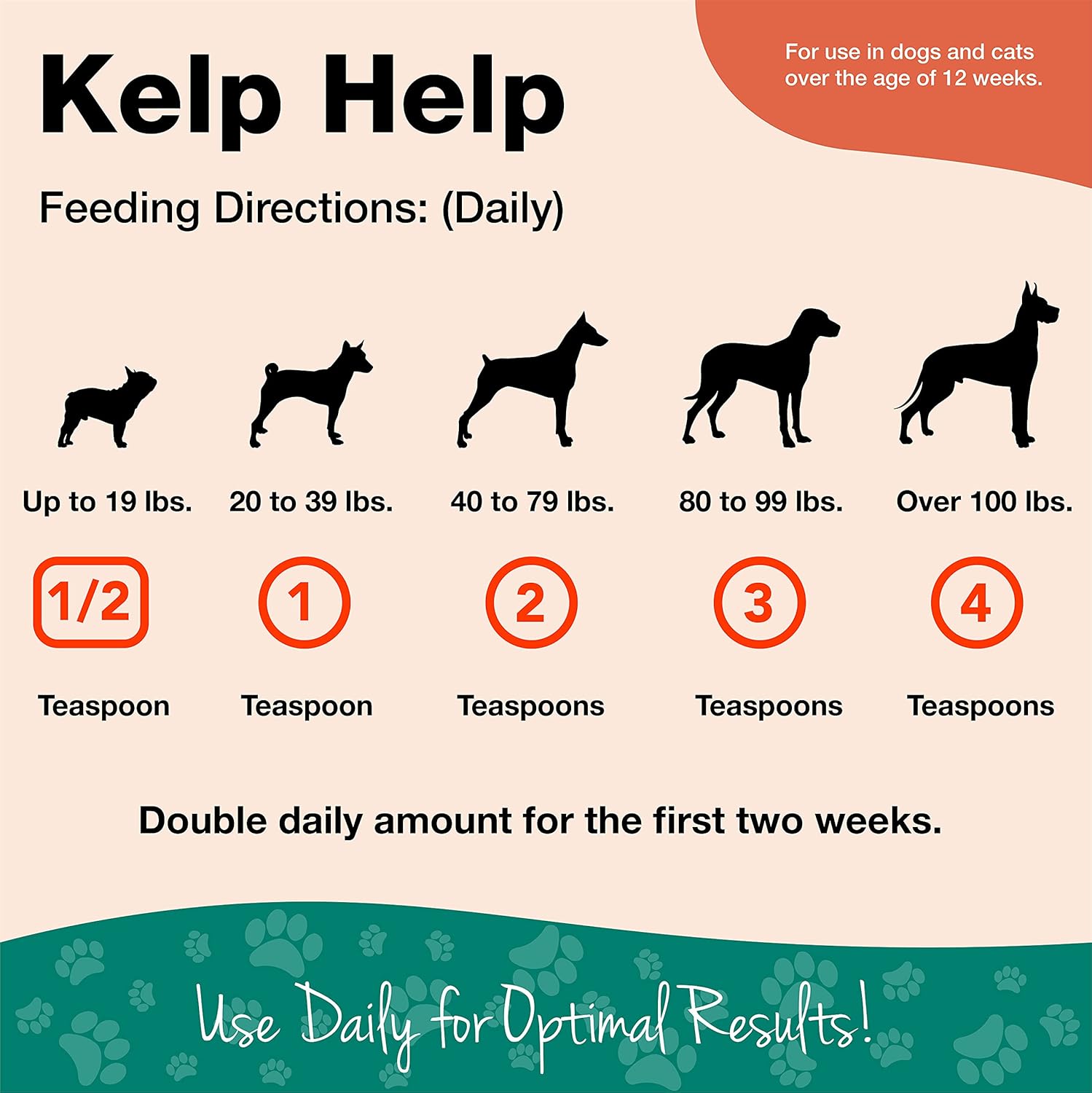 4 lb NaturVet Kelp Help Powder for Pets - Natural Supplement for Healthy Skin and Coat