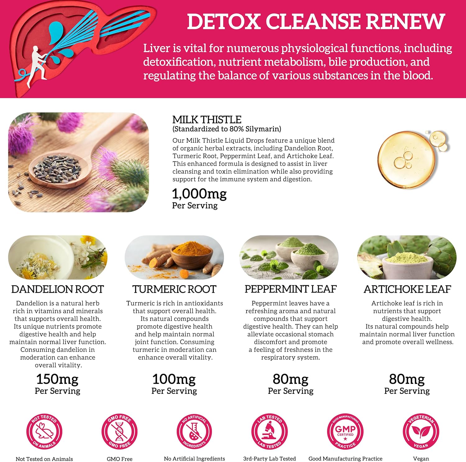4 Pack Milk Thistle Liquid Drops Silymarin 1000mg Liver Detox Cleanse Organic Extract Repair Health Vegan Non-GMO