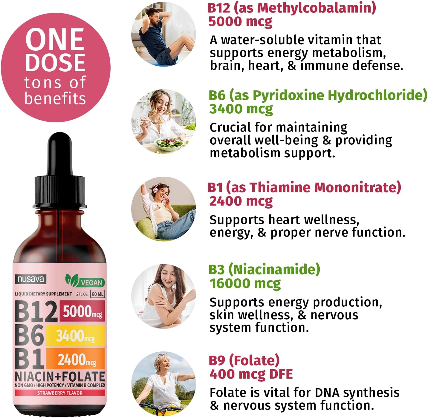 4 Pack NUSAVA Liquid Vitamin B12 and B6 Drops - Sublingual B Complex with Methylcobalamin for Energy, Brain, Heart Support - 27,200 mcg - Strawberry Flavor - 80 Servings