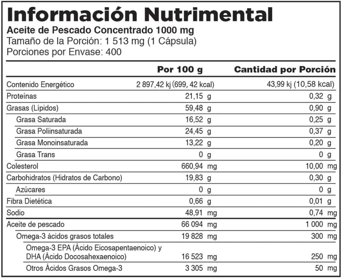 400 Count Kirkland Signature Fish Oil Softgels with 1000mg Omega-3 Fatty Acids