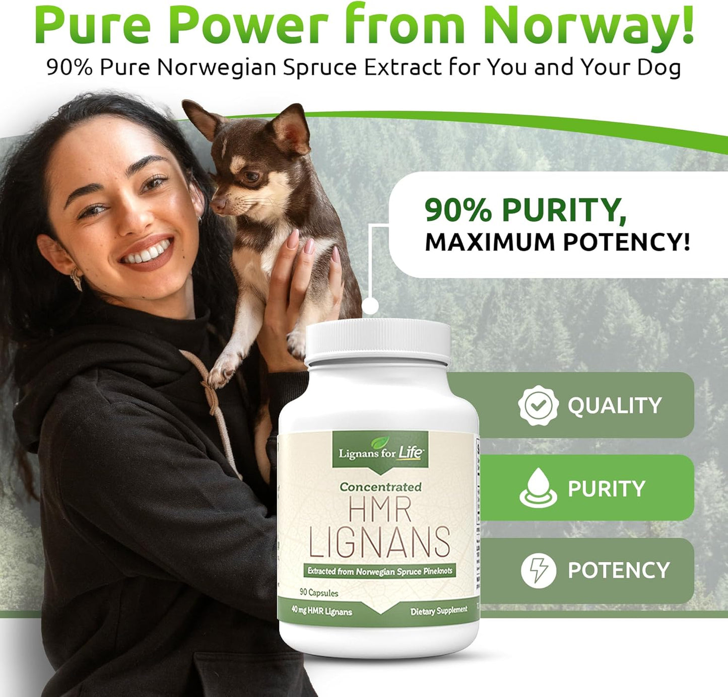 40mg Lignans for Dogs, 90 Capsules - Vitamin for Healthy Pet - Multivitamin Wellness Supplement - Pack of 2